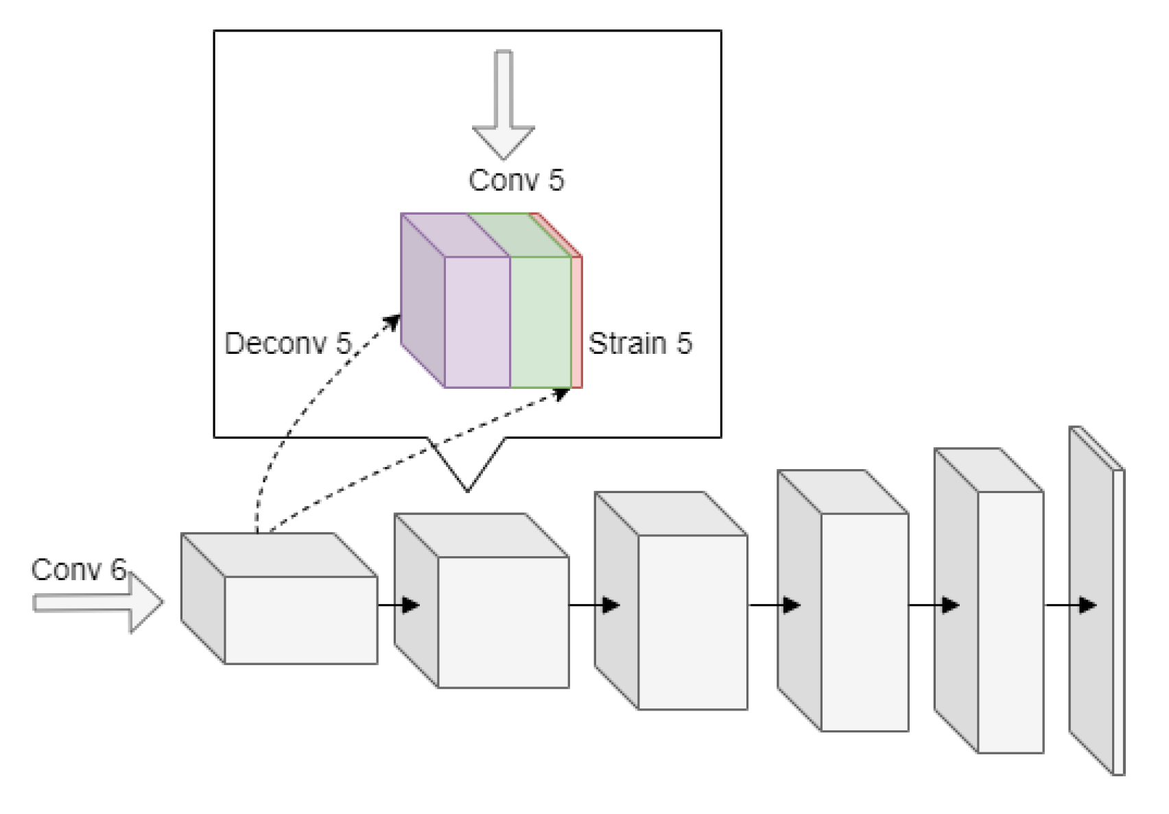 Applsci 13 02930 g007 Applsci 13 02930 g007
