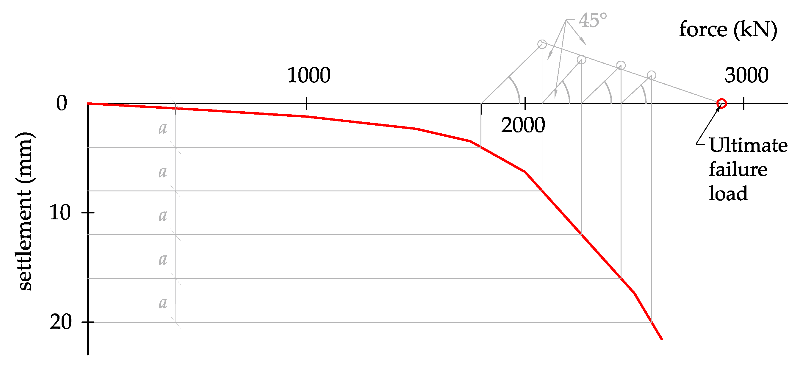 Applsci 13 02931 g003