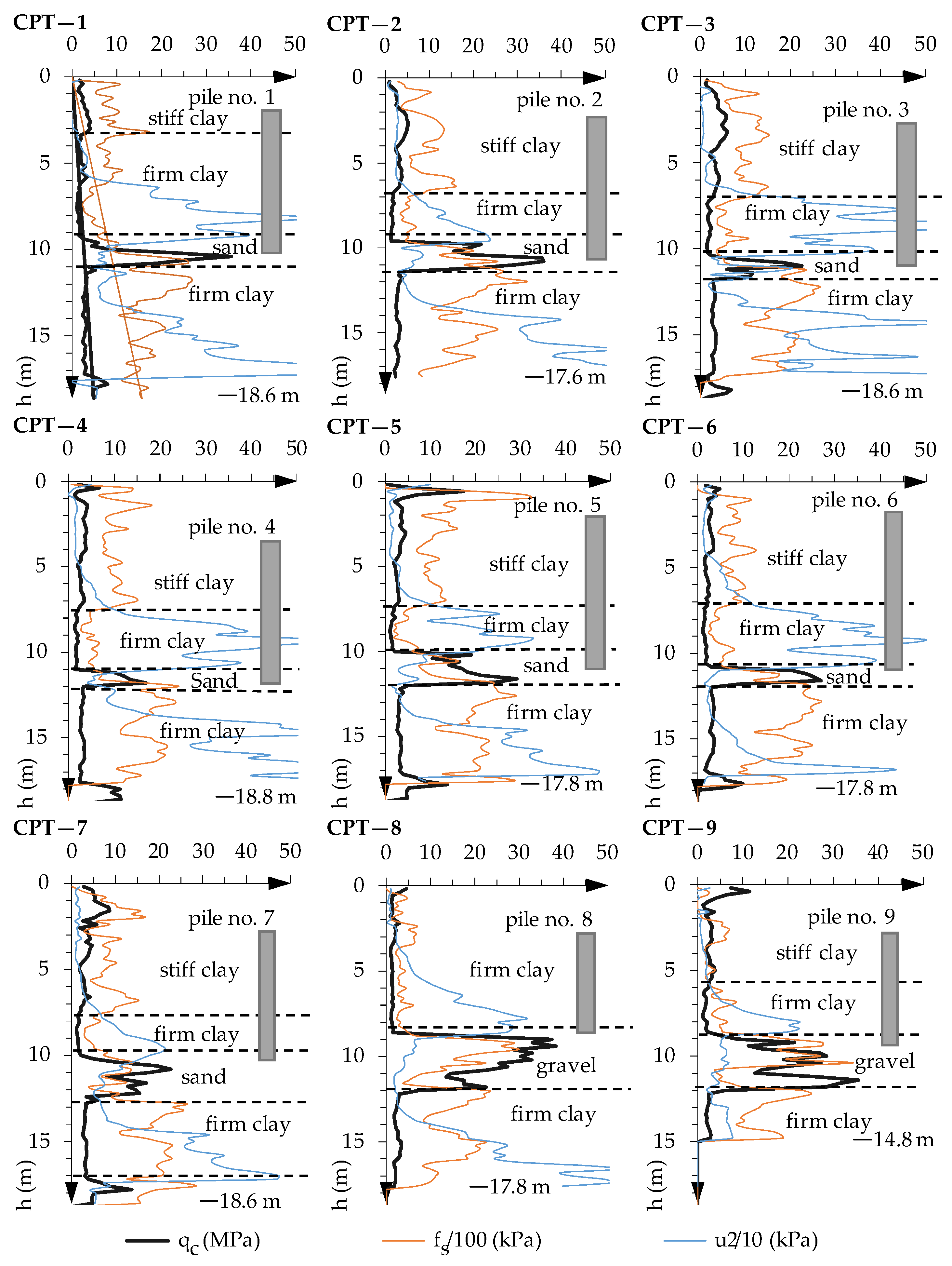 Applsci 13 02931 g007