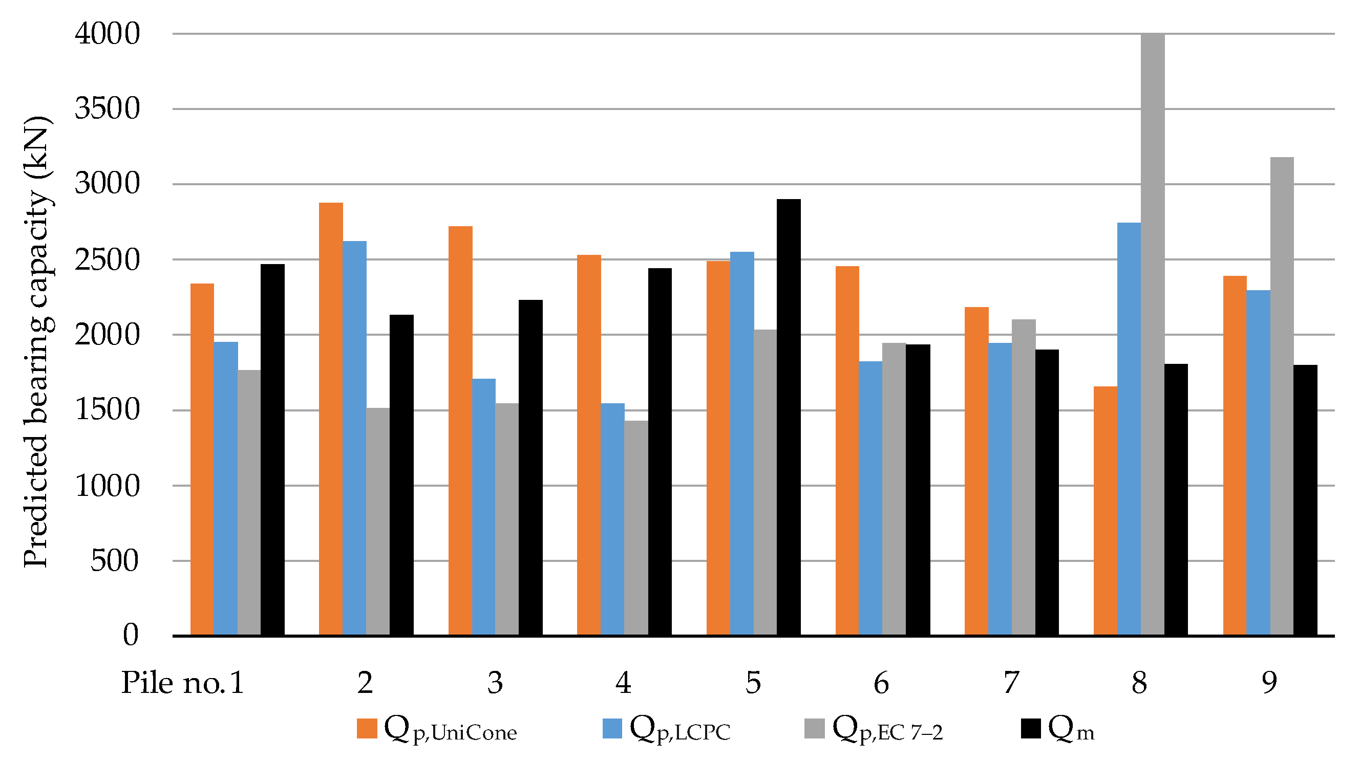 Applsci 13 02931 g008