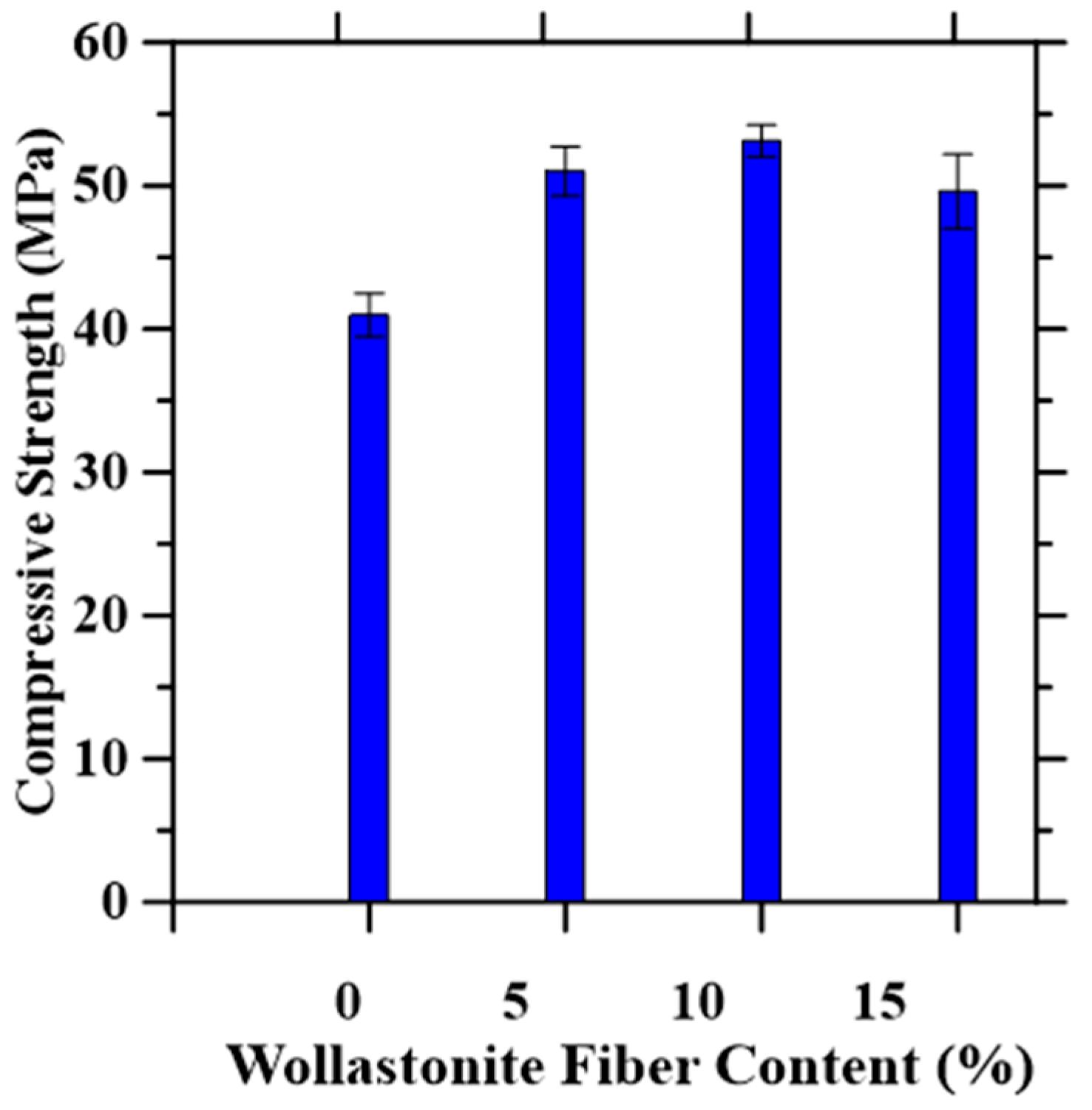 Applsci 13 02933 g003 Applsci 13 02933 g003