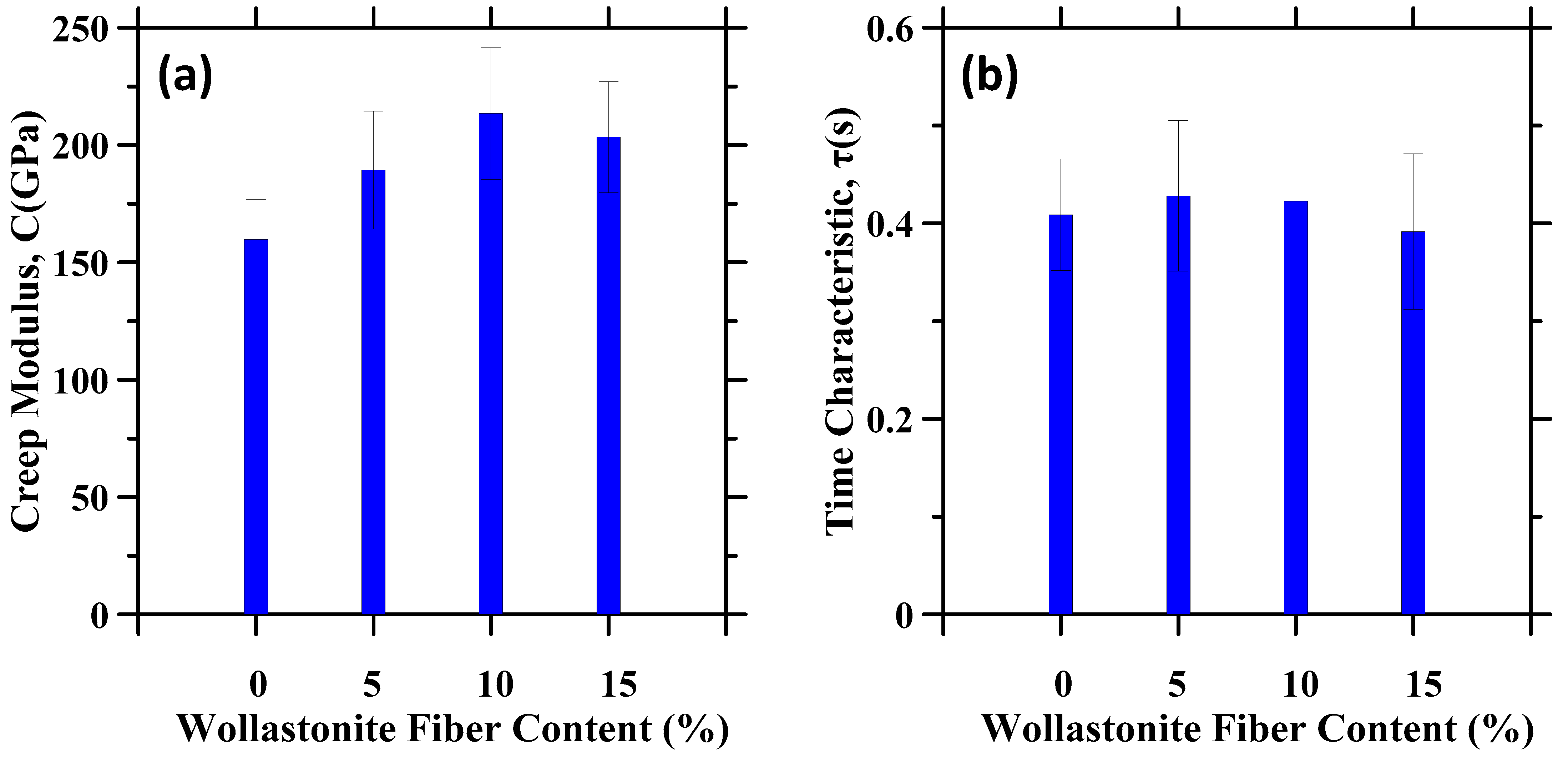 Applsci 13 02933 g005 Applsci 13 02933 g005