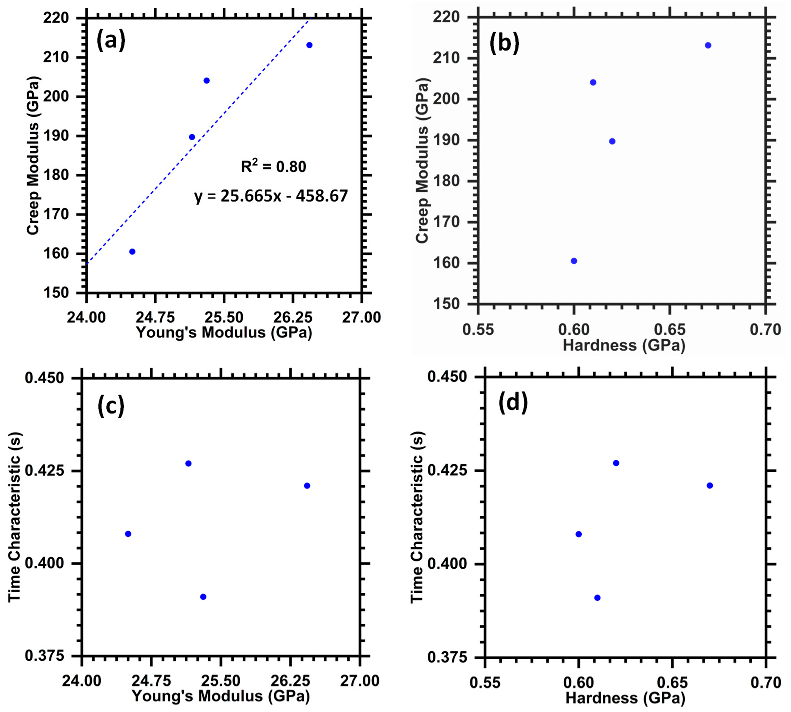 Applsci 13 02933 g006 Applsci 13 02933 g006