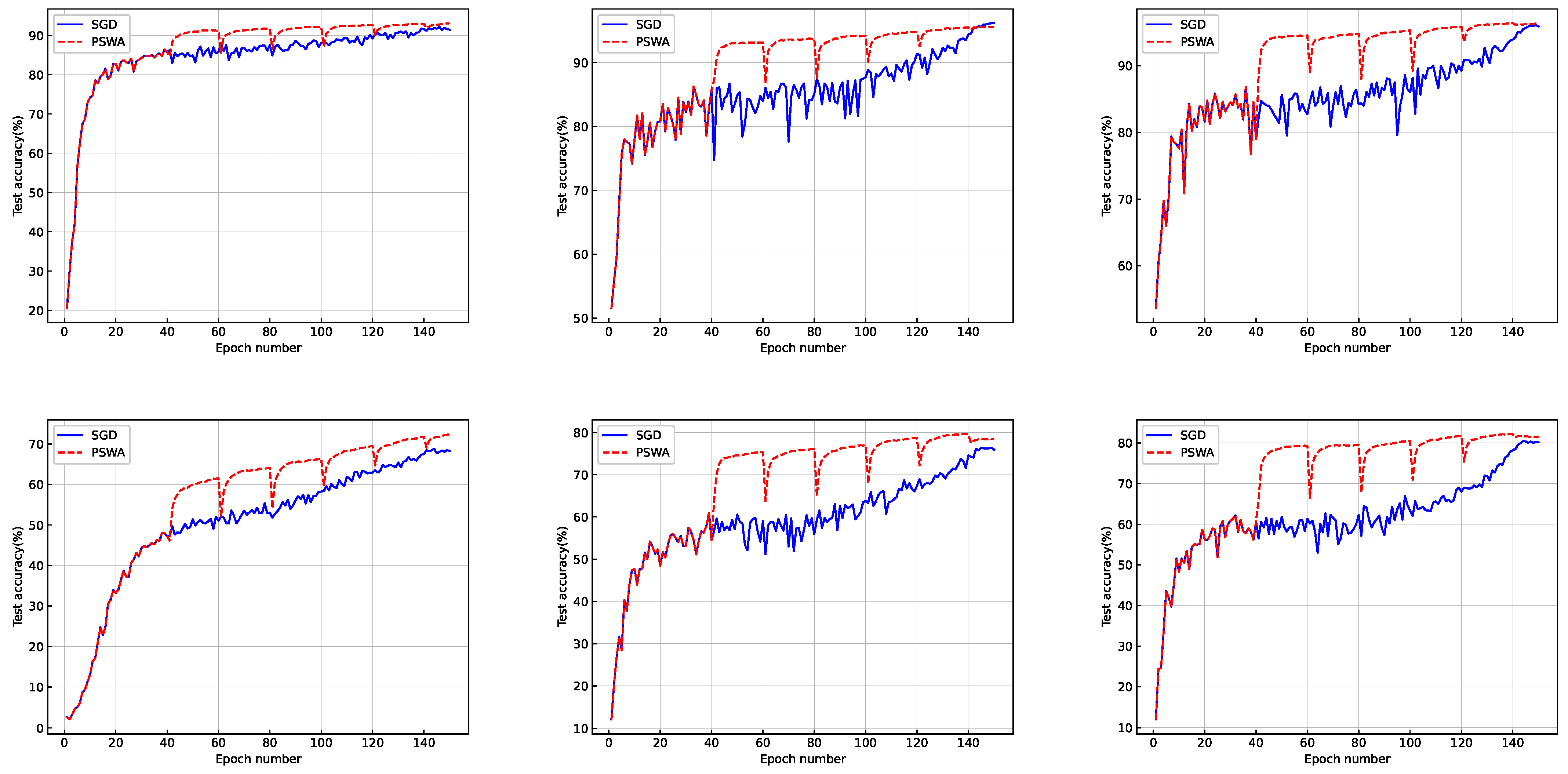 Applsci 13 02935 g004 Applsci 13 02935 g004