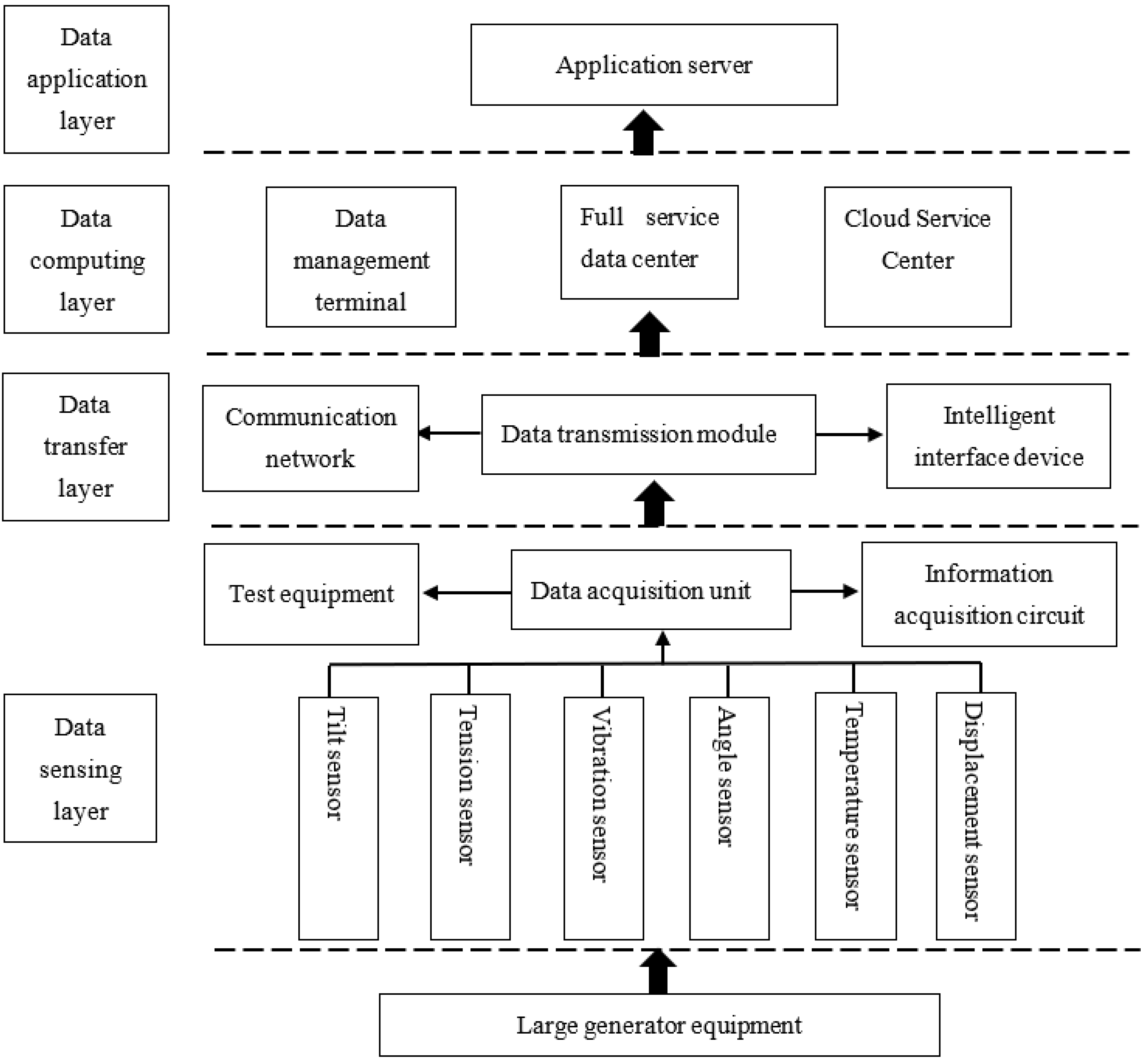 Applsci 13 02943 g002