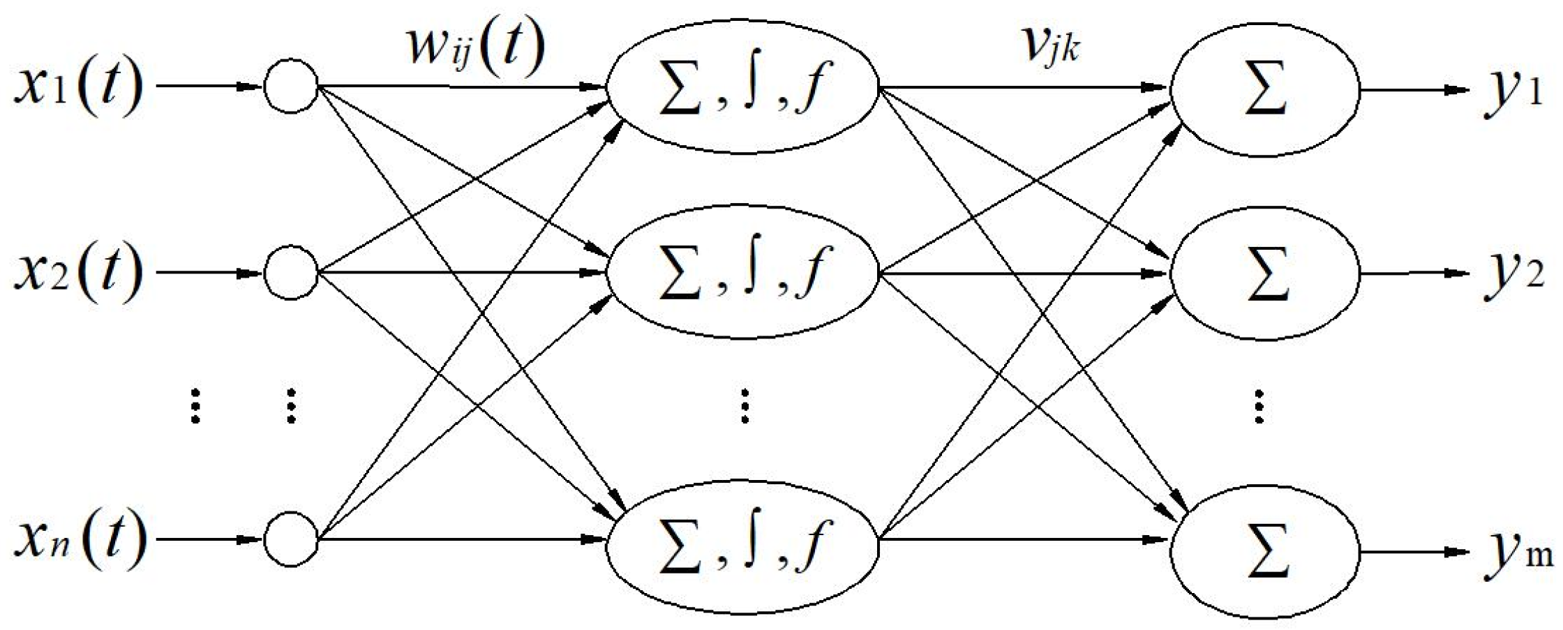 Applsci 13 02943 g005