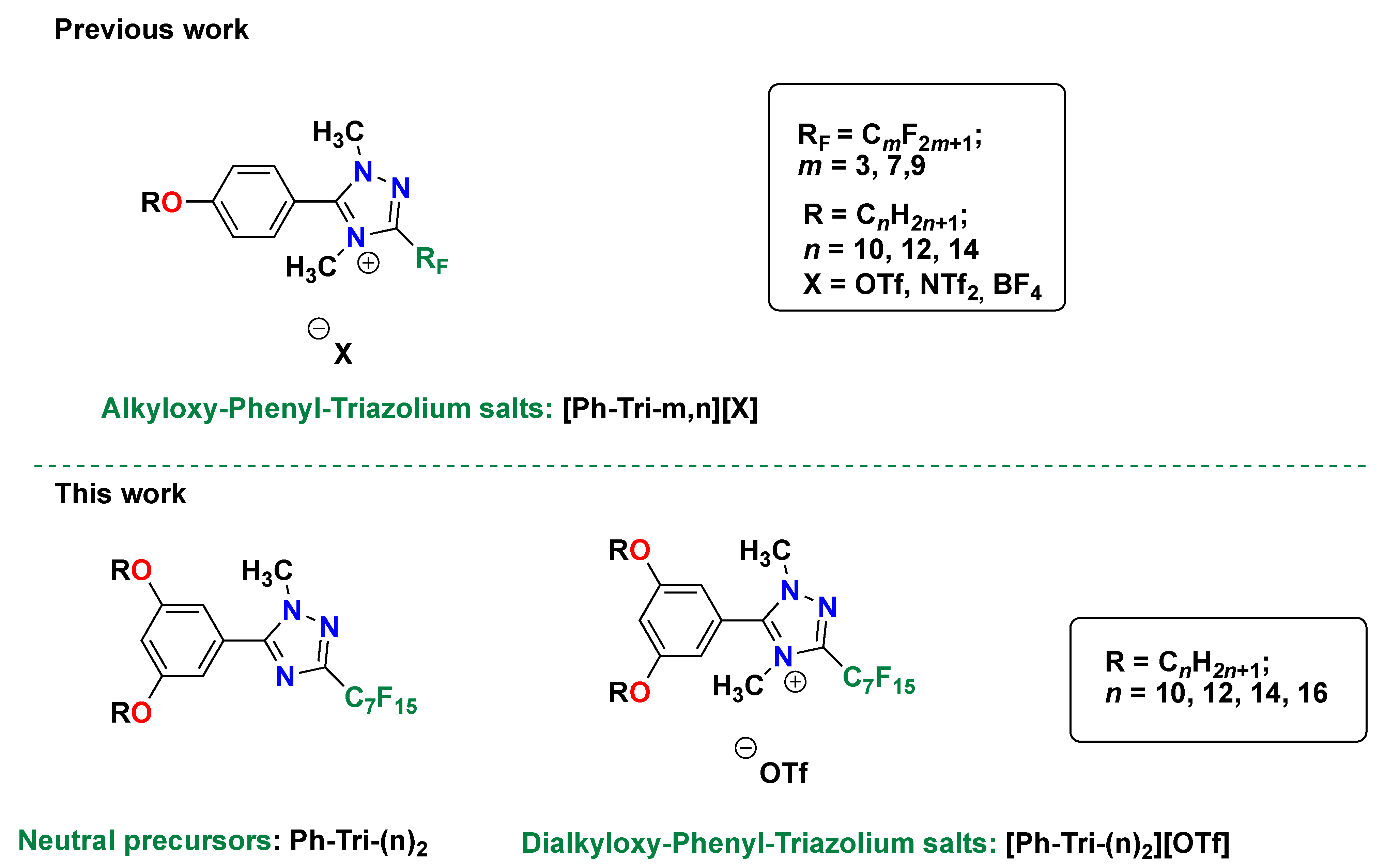 Applsci 13 02947 sch001
