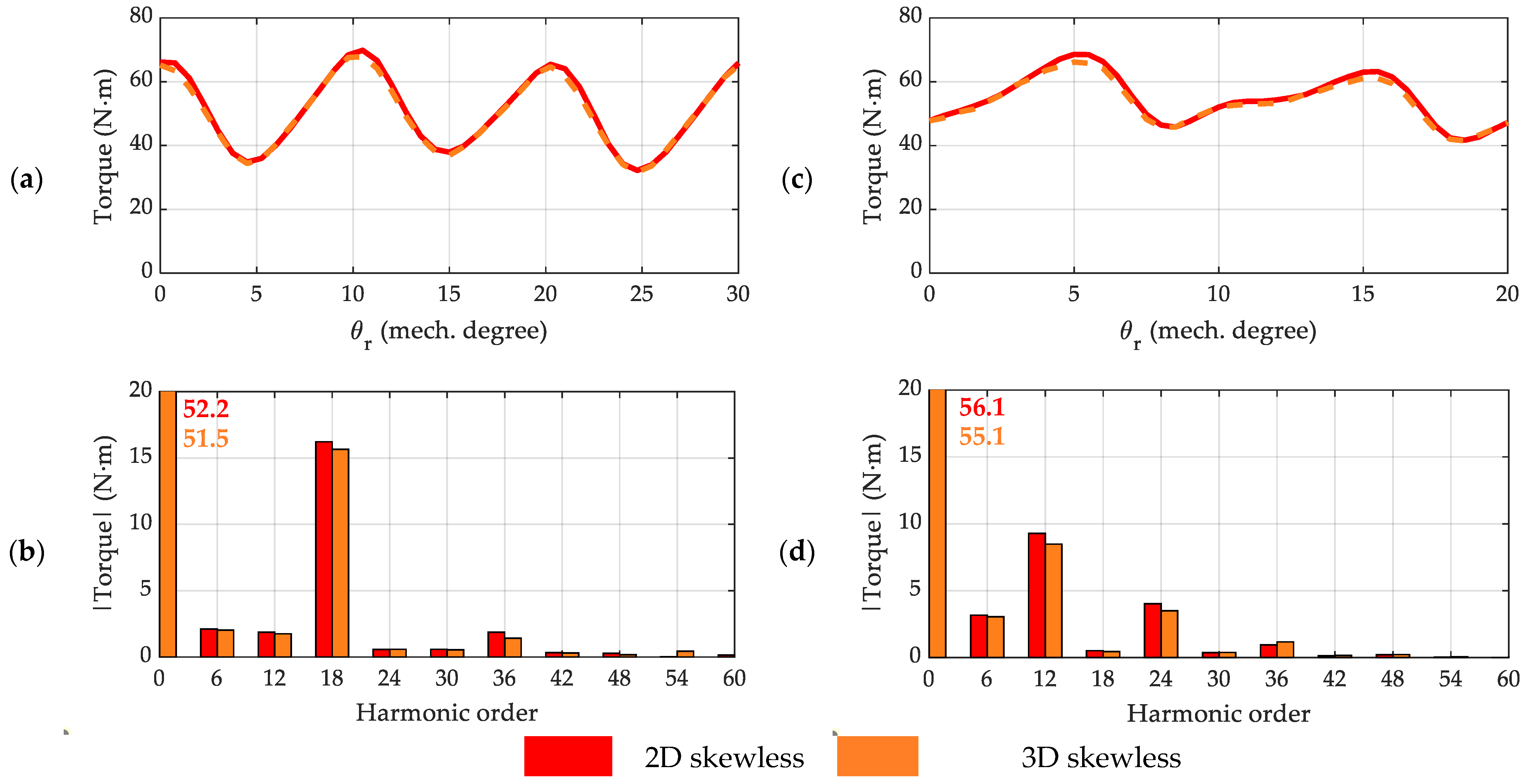 Applsci 13 02949 g005