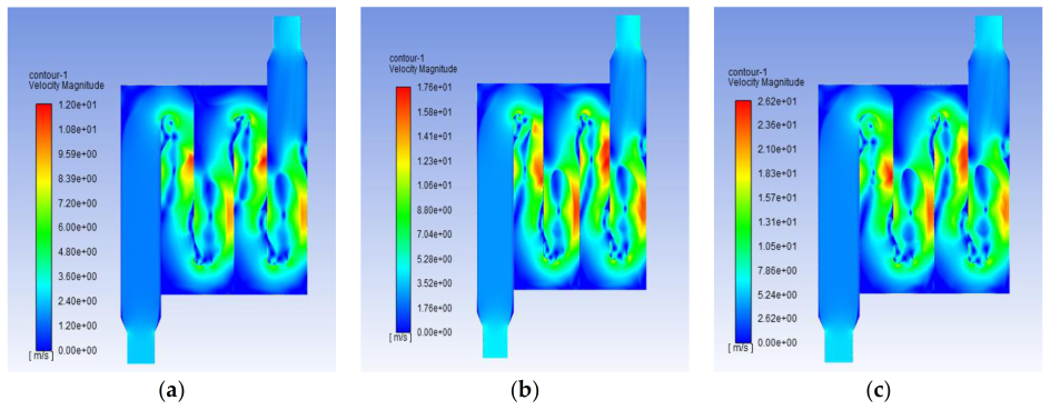 Applsci 13 02966 g004