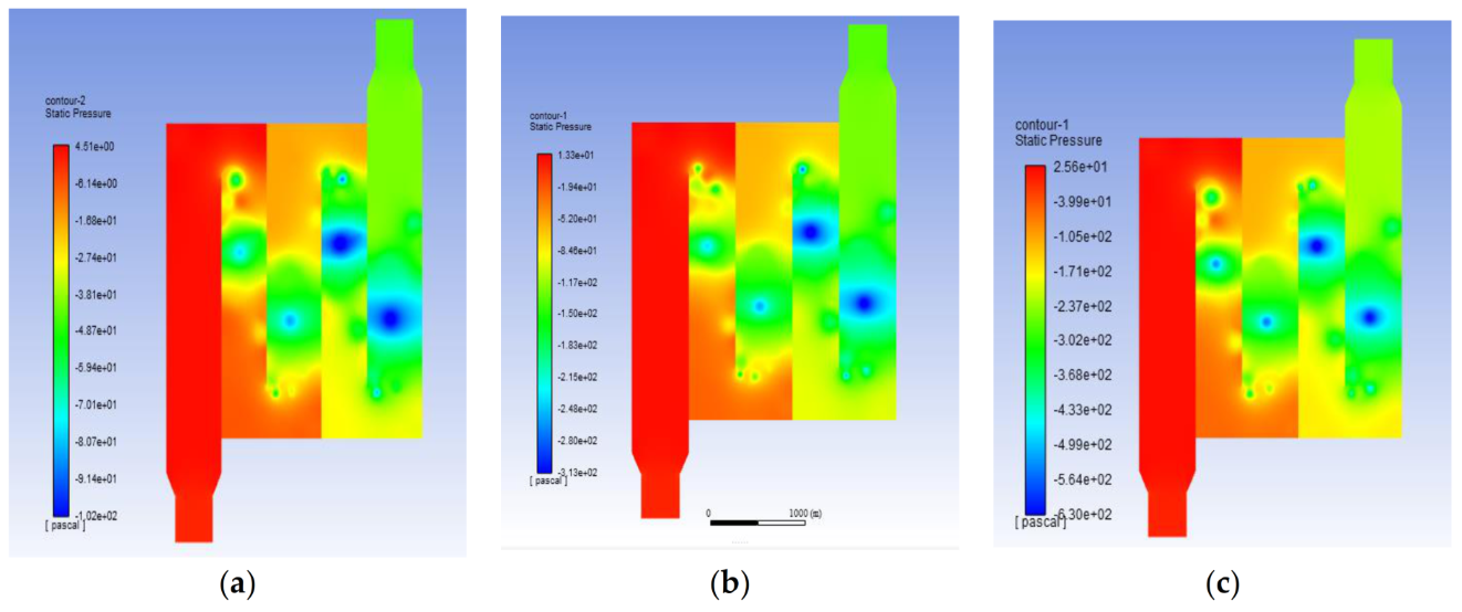 Applsci 13 02966 g005