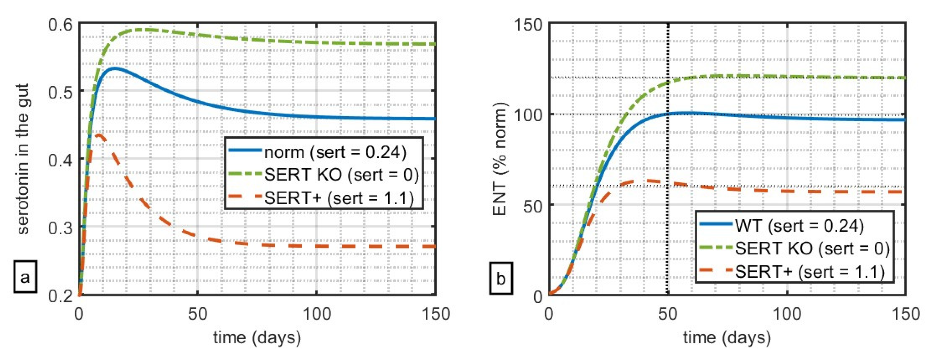 Applsci 13 02970 g001 Applsci 13 02970 g001