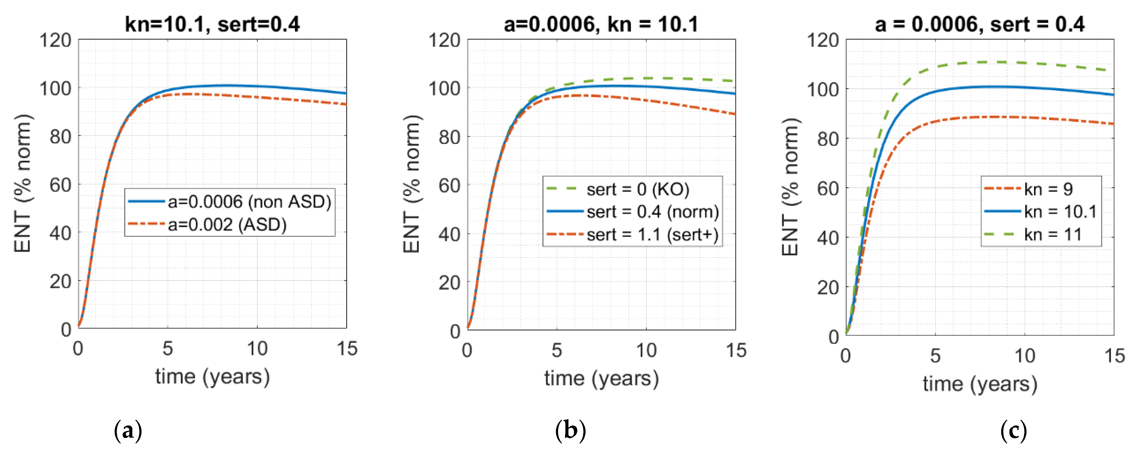 Applsci 13 02970 g004 Applsci 13 02970 g004