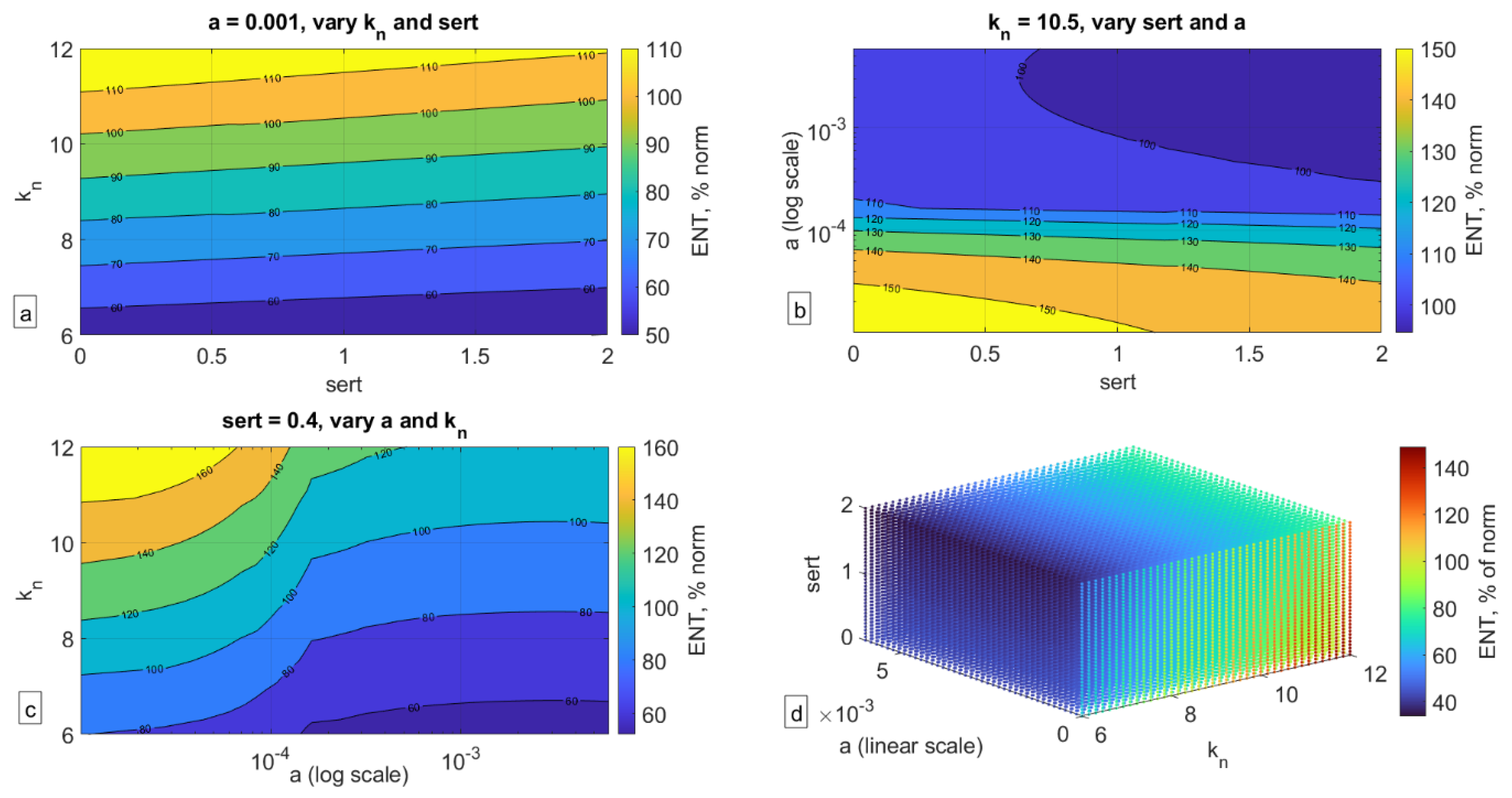 Applsci 13 02970 g005 Applsci 13 02970 g005