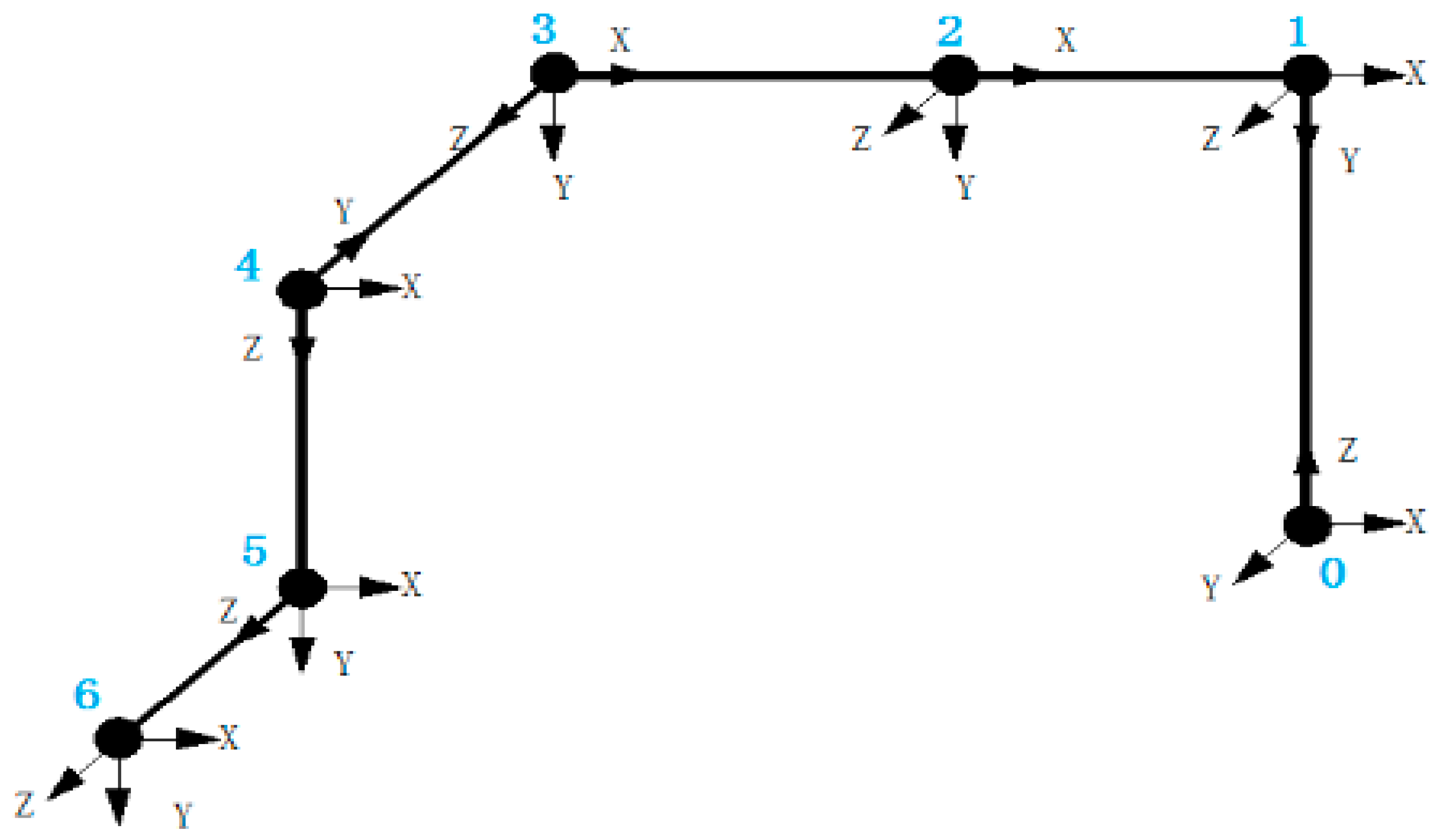 Applsci 13 03009 g004 Applsci 13 03009 g004