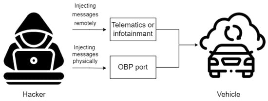 Are these wifi jammers? : r/hacking