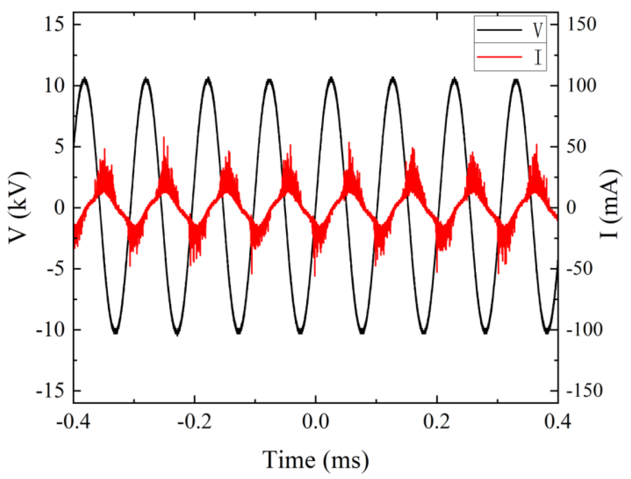 Applsci 13 03015 g006 Applsci 13 03015 g006