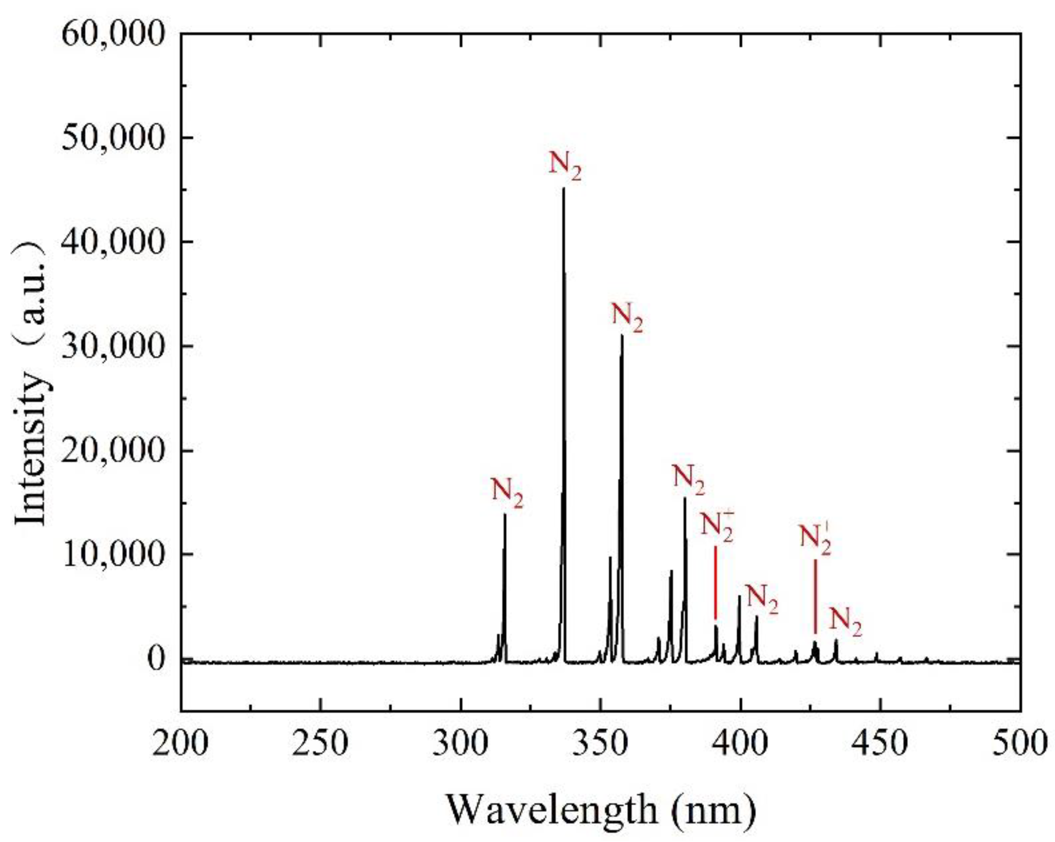 Applsci 13 03015 g007 Applsci 13 03015 g007
