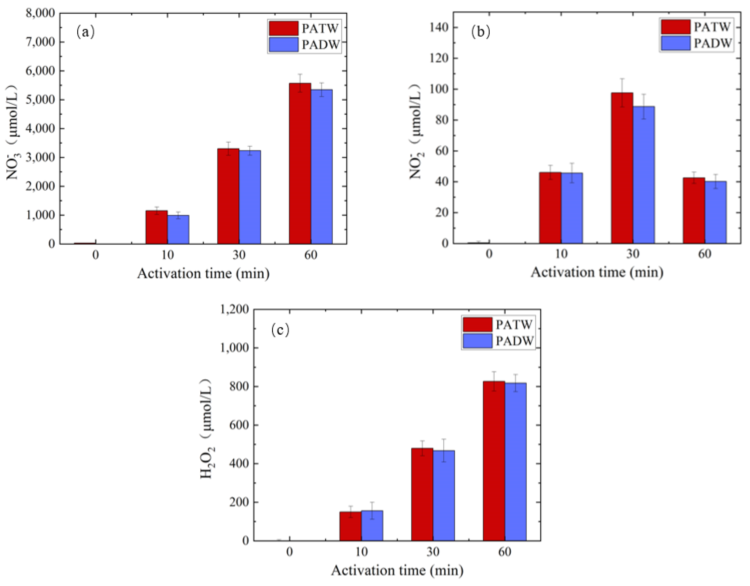 Applsci 13 03015 g008 Applsci 13 03015 g008