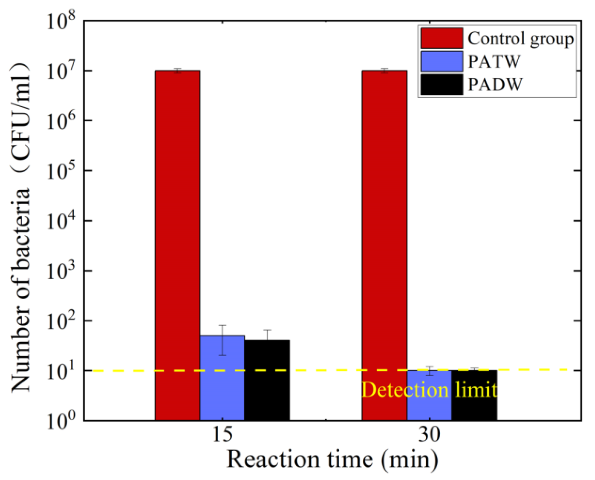 Applsci 13 03015 g010 Applsci 13 03015 g010