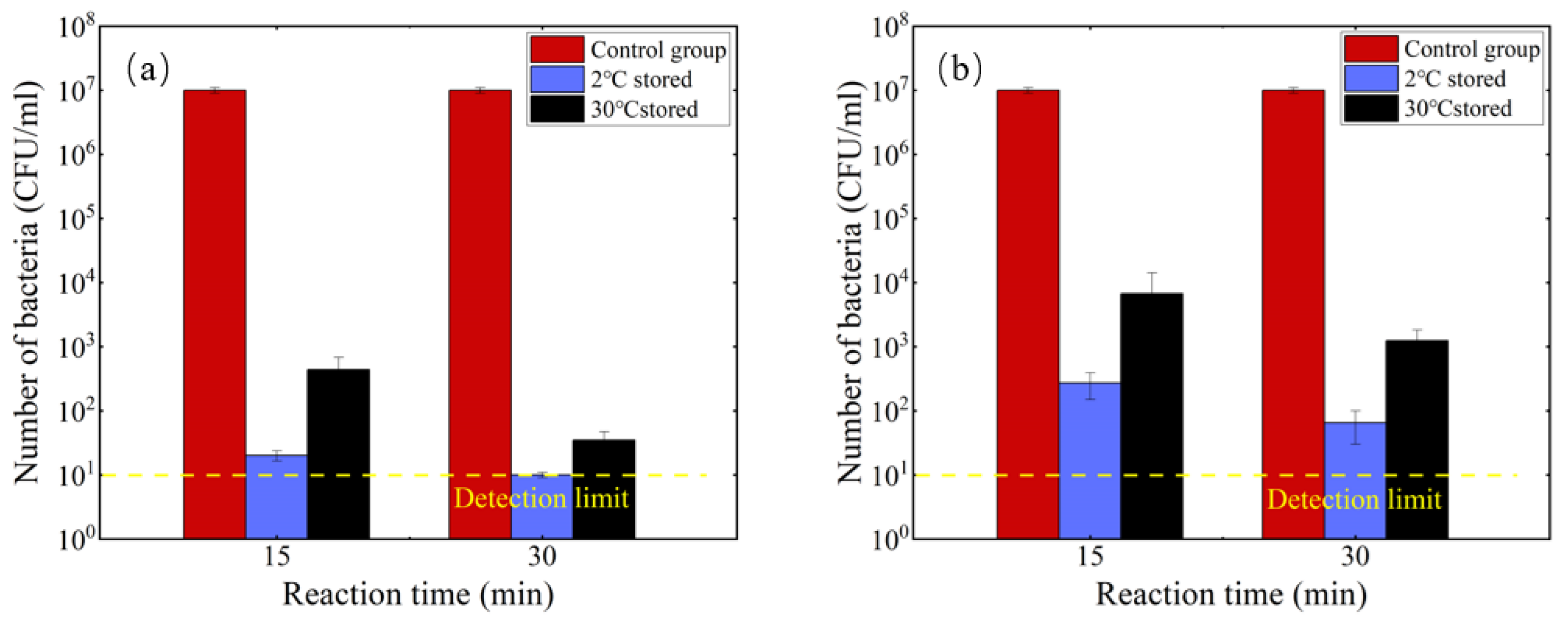 Applsci 13 03015 g011 Applsci 13 03015 g011