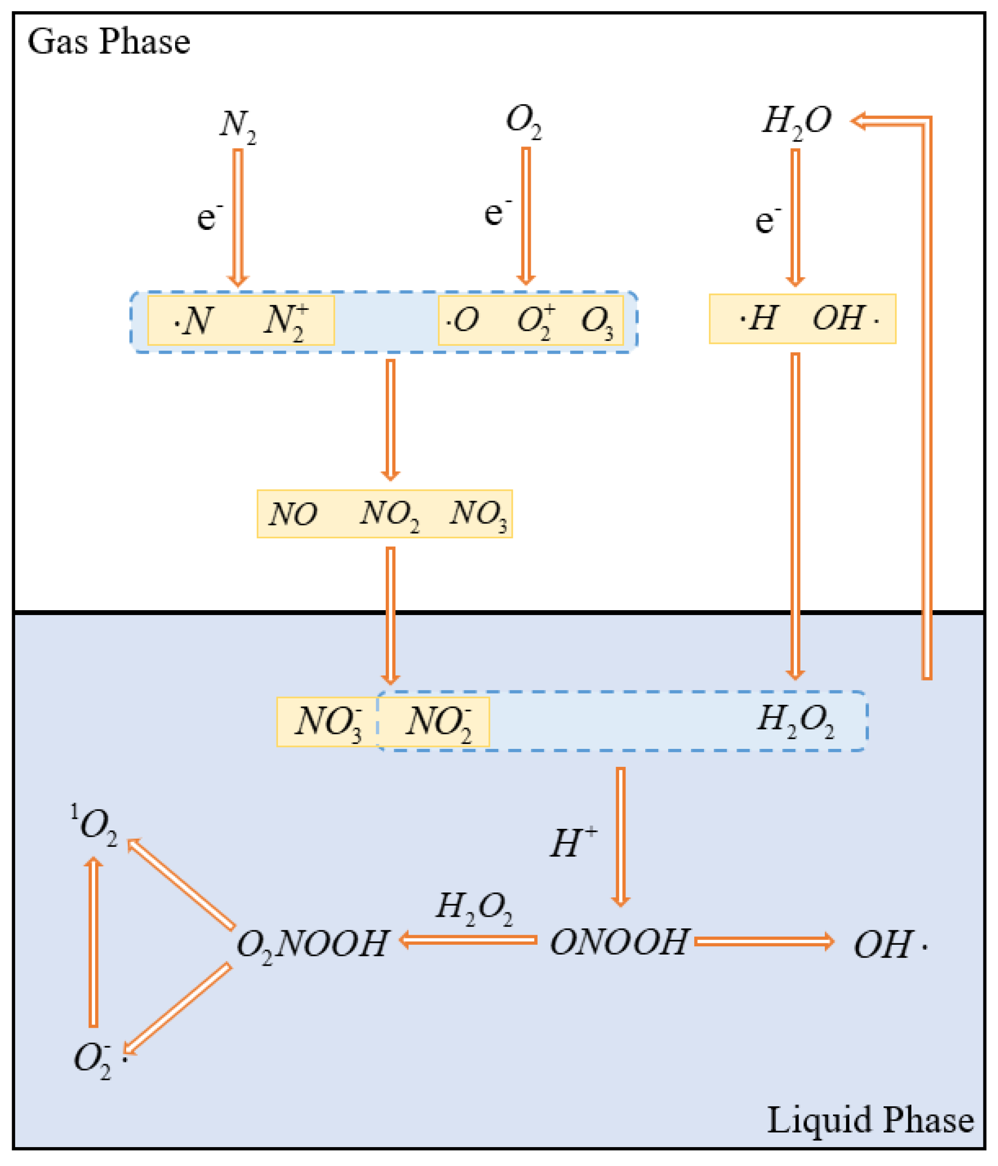 Applsci 13 03015 g013 Applsci 13 03015 g013