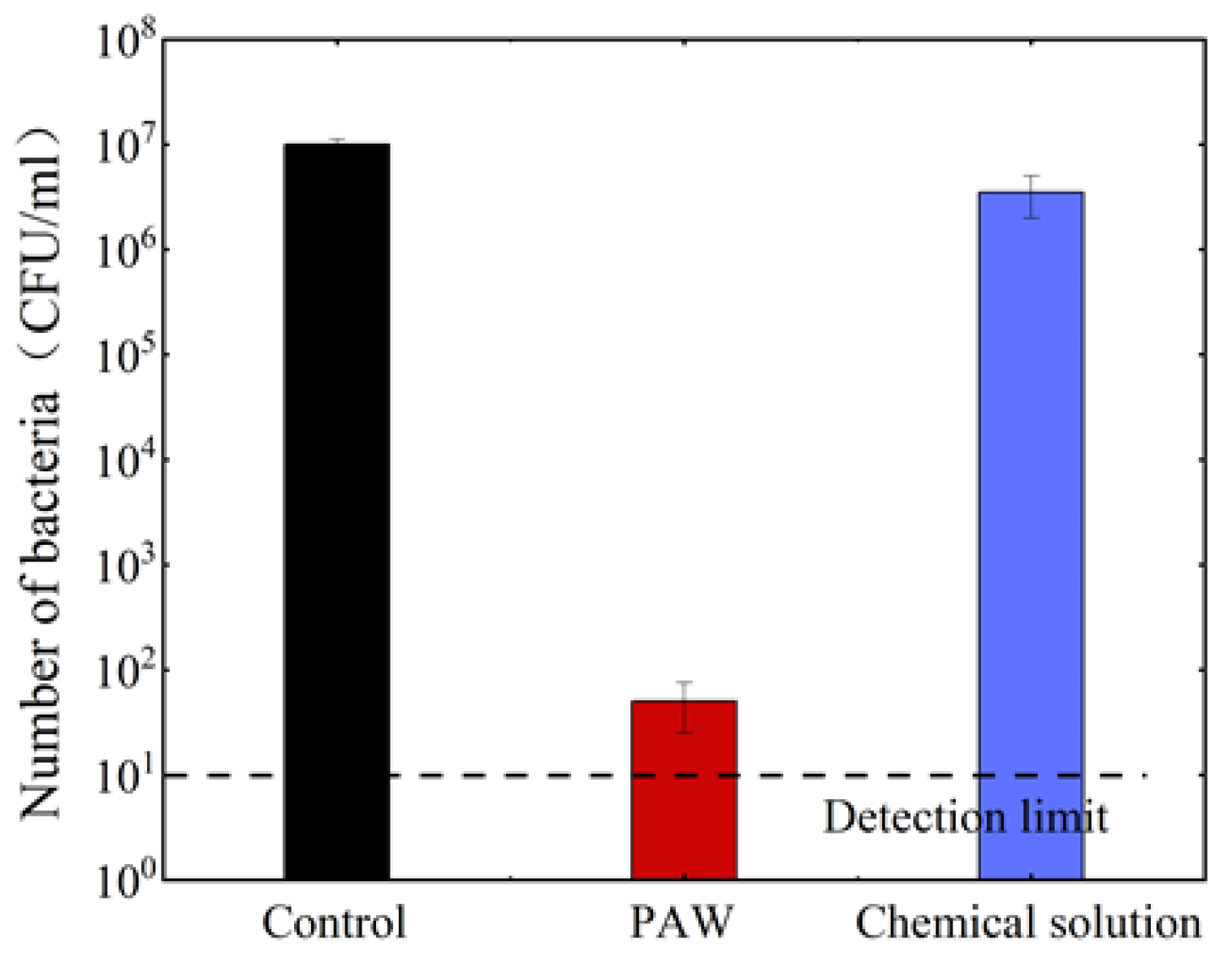 Applsci 13 03015 g014 Applsci 13 03015 g014