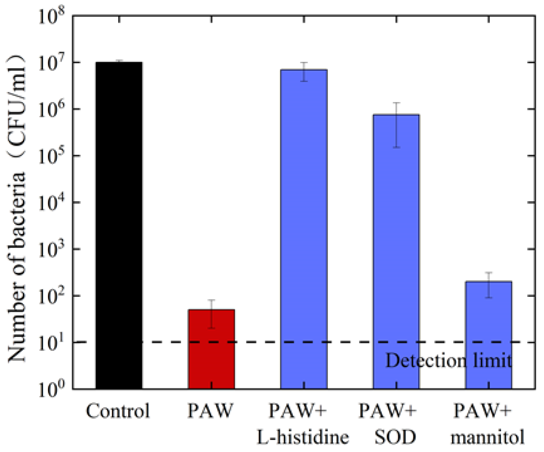 Applsci 13 03015 g016 Applsci 13 03015 g016