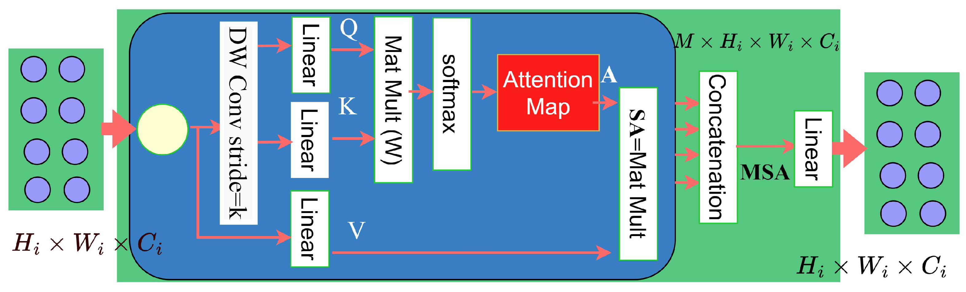 Applsci 13 03029 g004