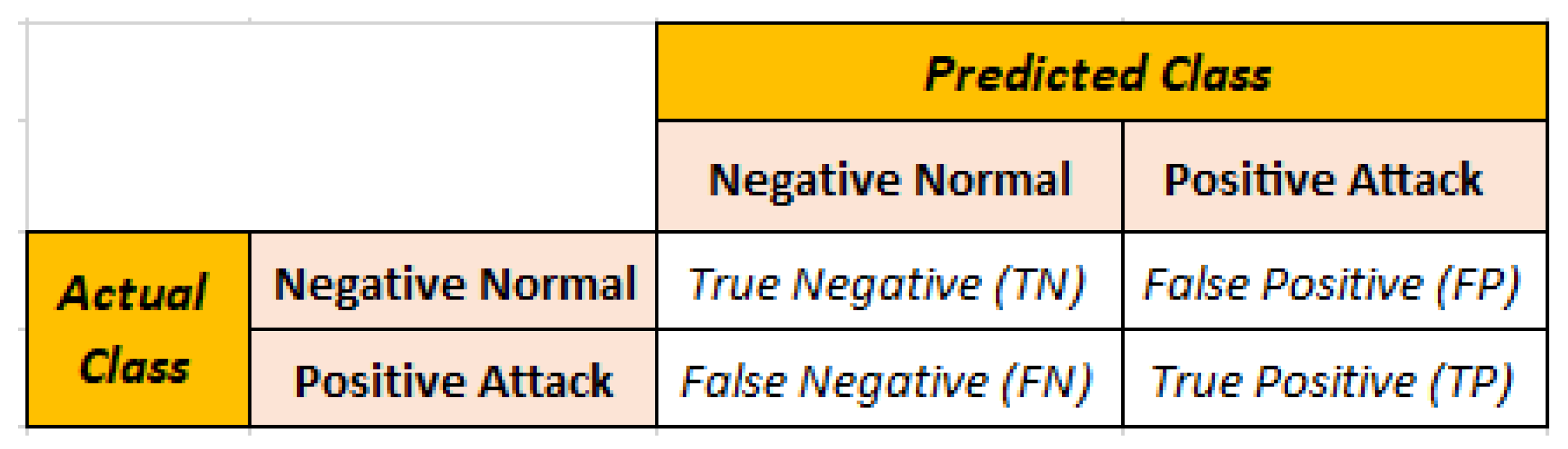 Applsci 13 03033 g006 Applsci 13 03033 g006