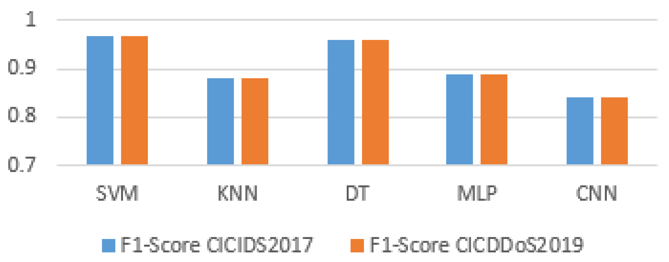 Applsci 13 03033 g009 Applsci 13 03033 g009
