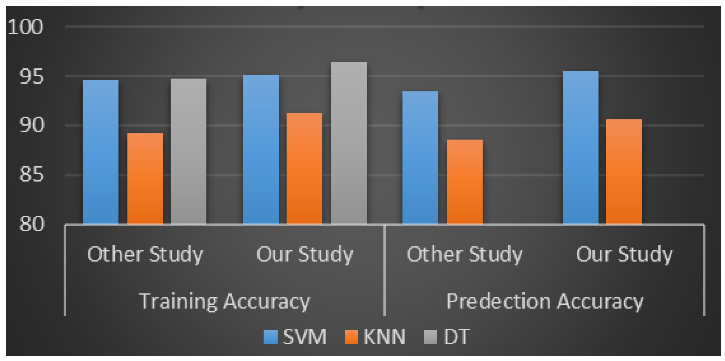Applsci 13 03033 g011 Applsci 13 03033 g011