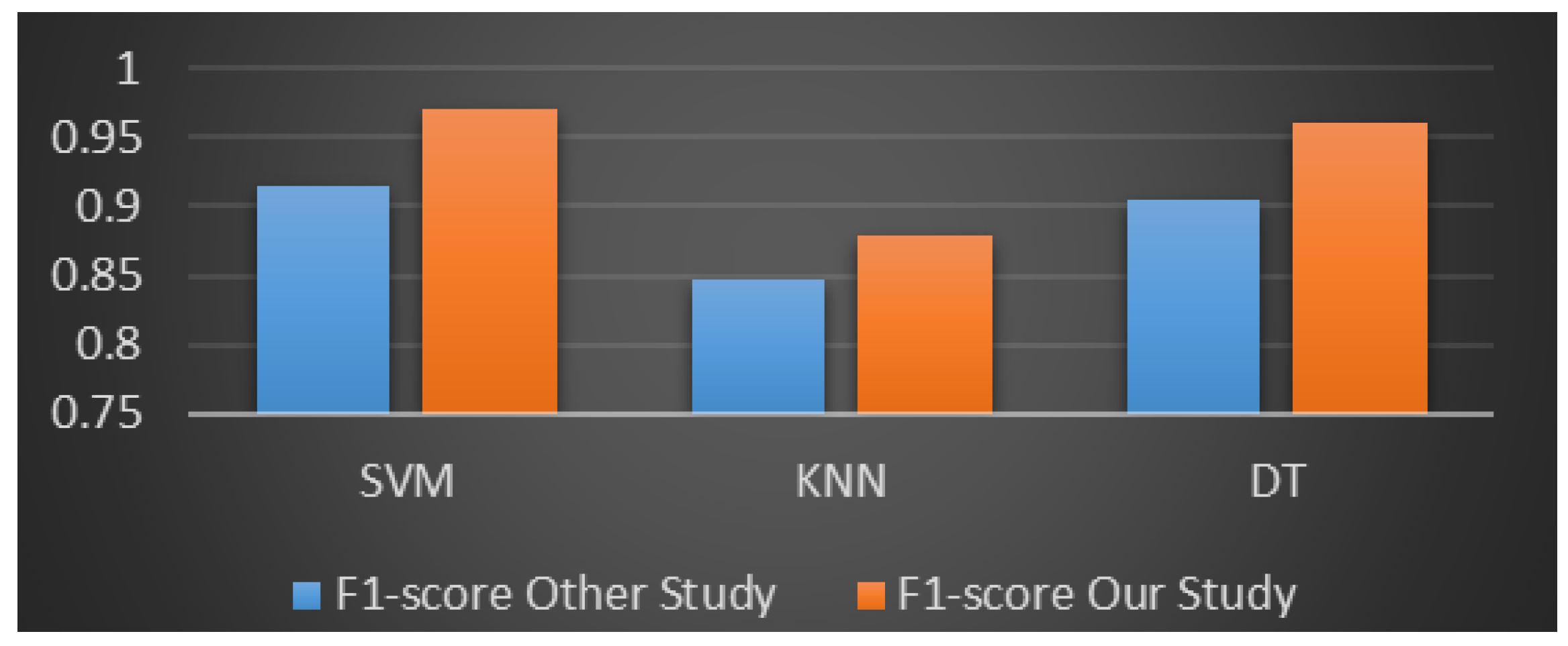 Applsci 13 03033 g012 Applsci 13 03033 g012
