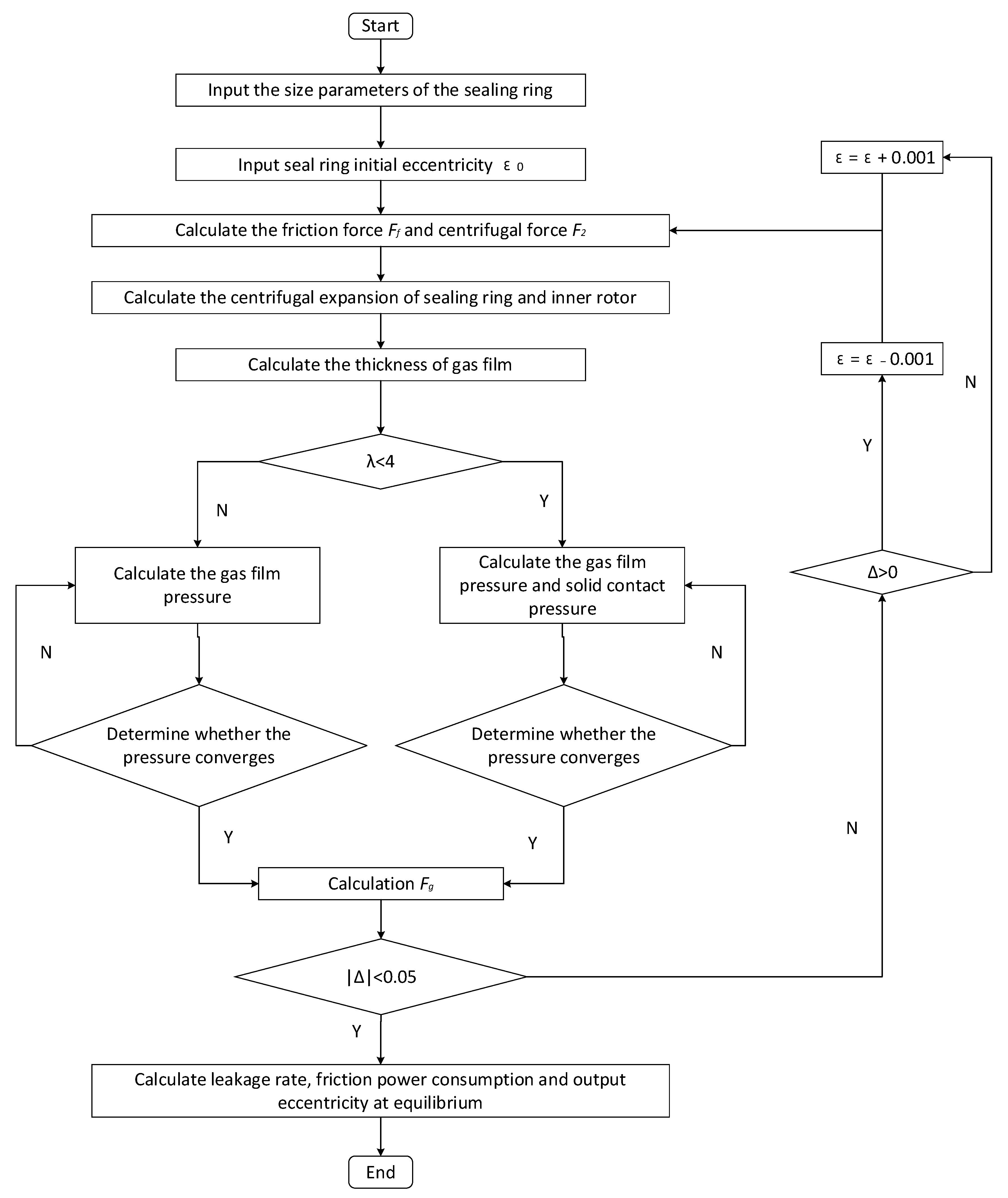 Applsci 13 03076 g003 Applsci 13 03076 g003