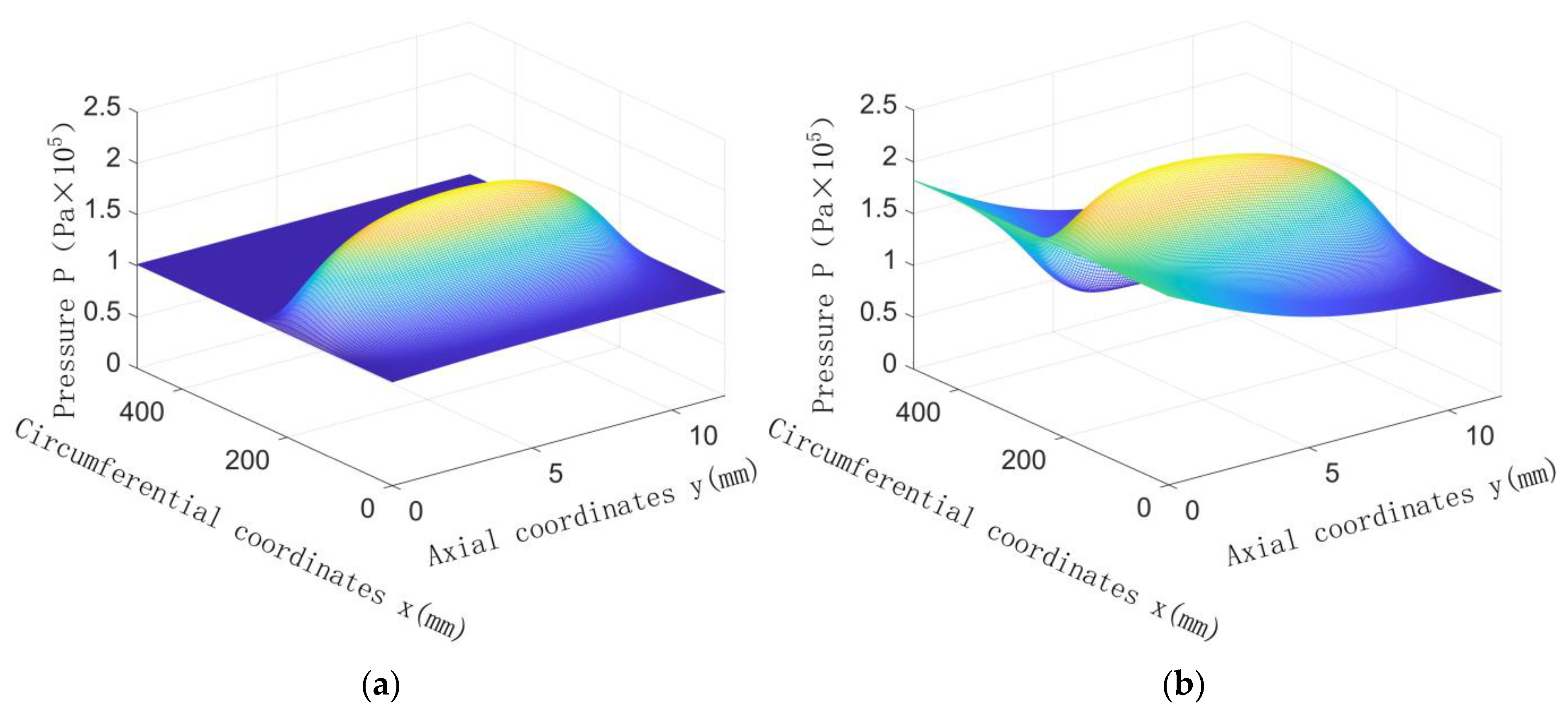 Applsci 13 03076 g005 Applsci 13 03076 g005