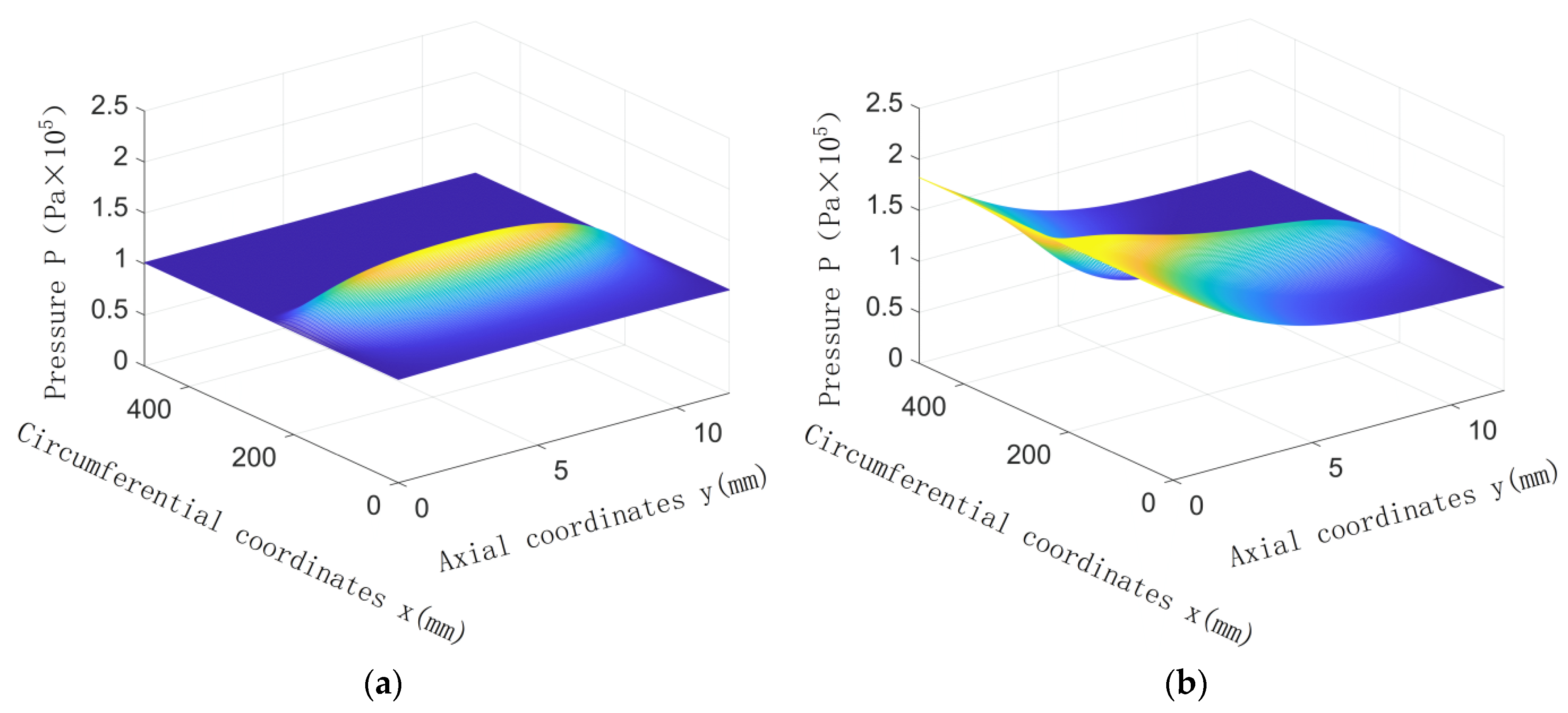Applsci 13 03076 g006 Applsci 13 03076 g006