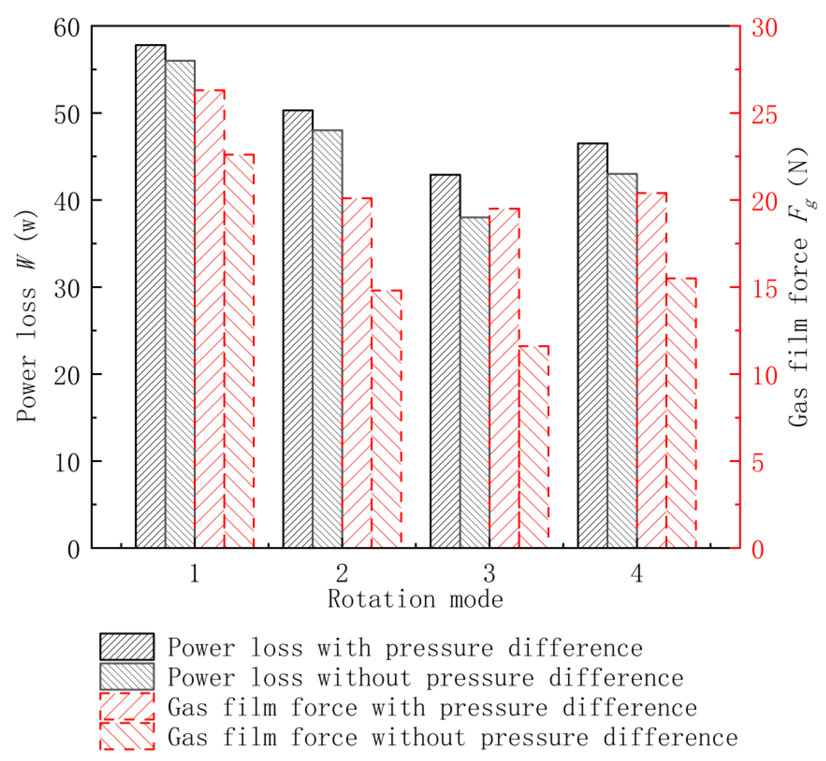 Applsci 13 03076 g009 Applsci 13 03076 g009