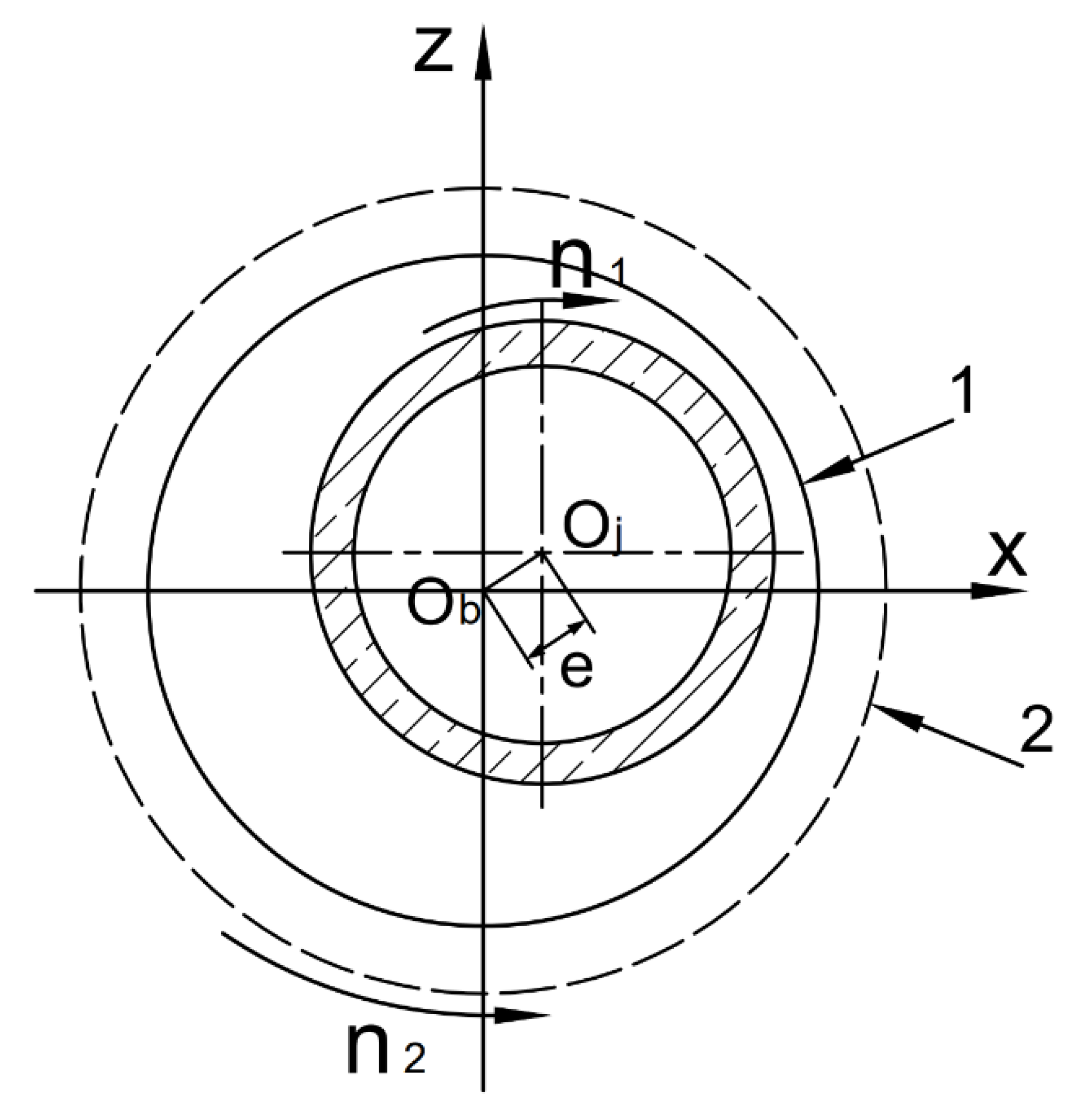 Applsci 13 03076 g012 Applsci 13 03076 g012