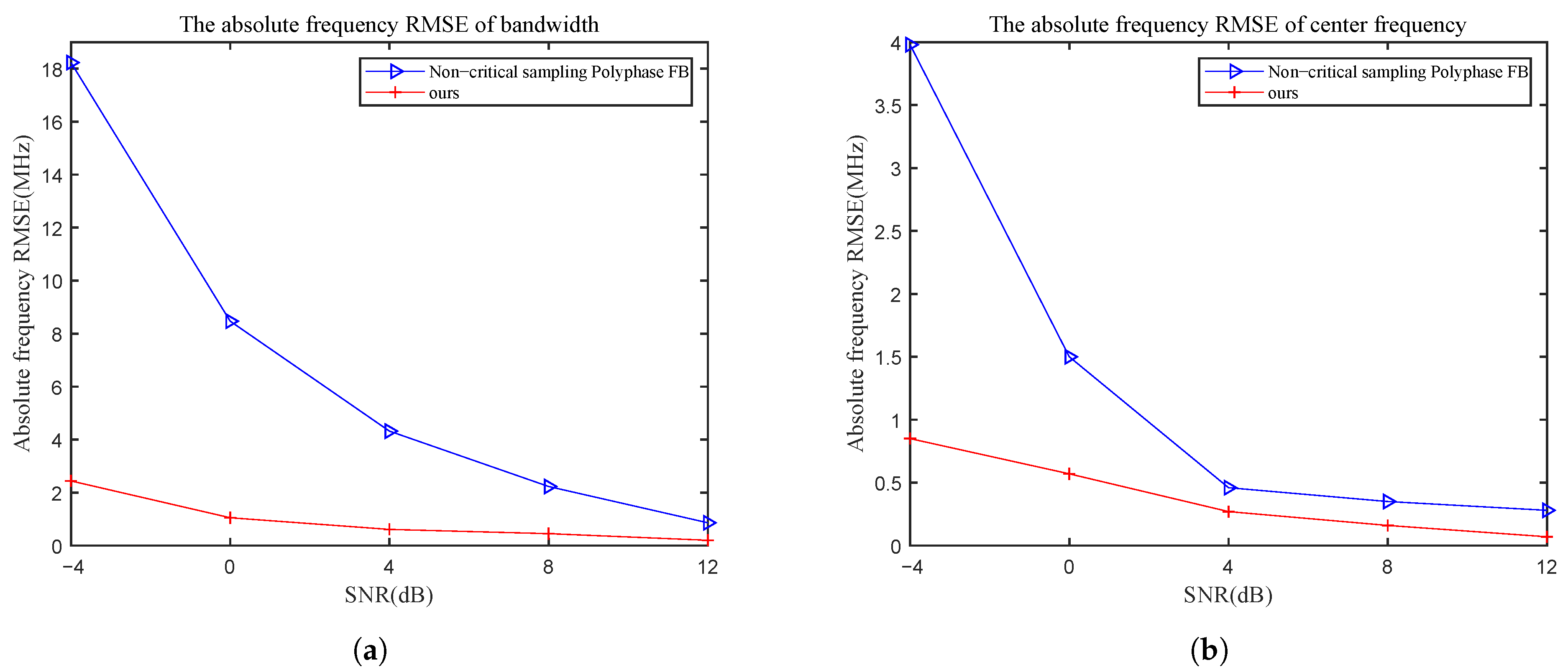 Applsci 13 03080 g011 Applsci 13 03080 g011