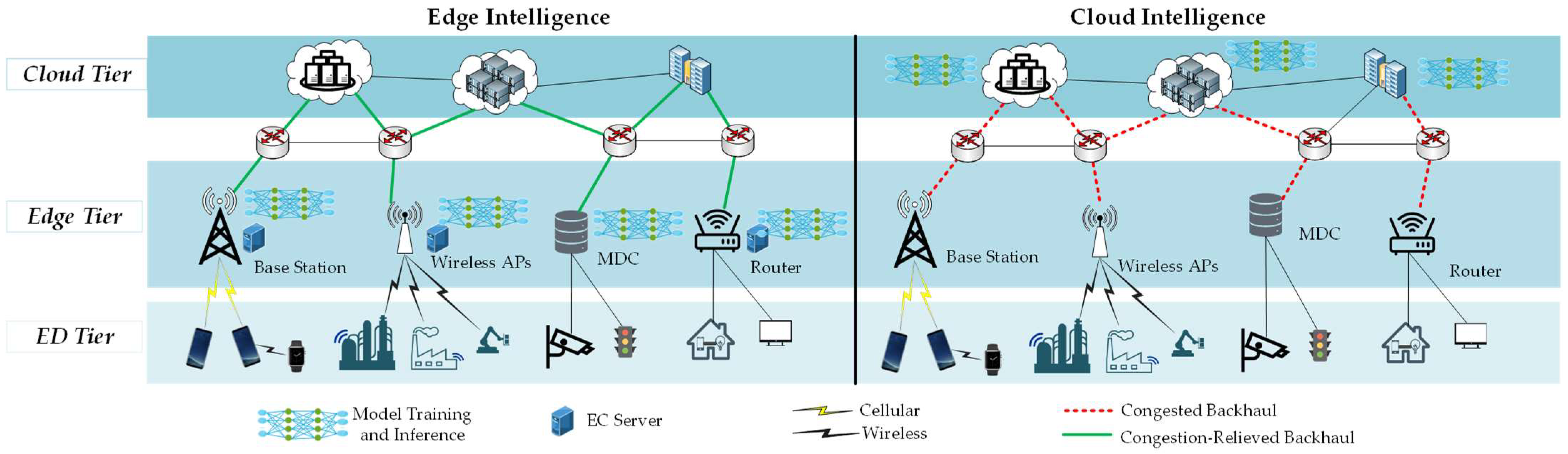 Applsci 13 03083 g001 Applsci 13 03083 g001