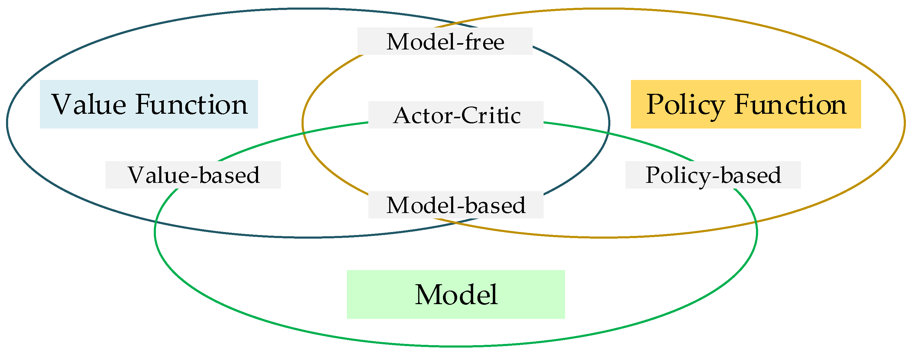 Applsci 13 03083 g004 Applsci 13 03083 g004