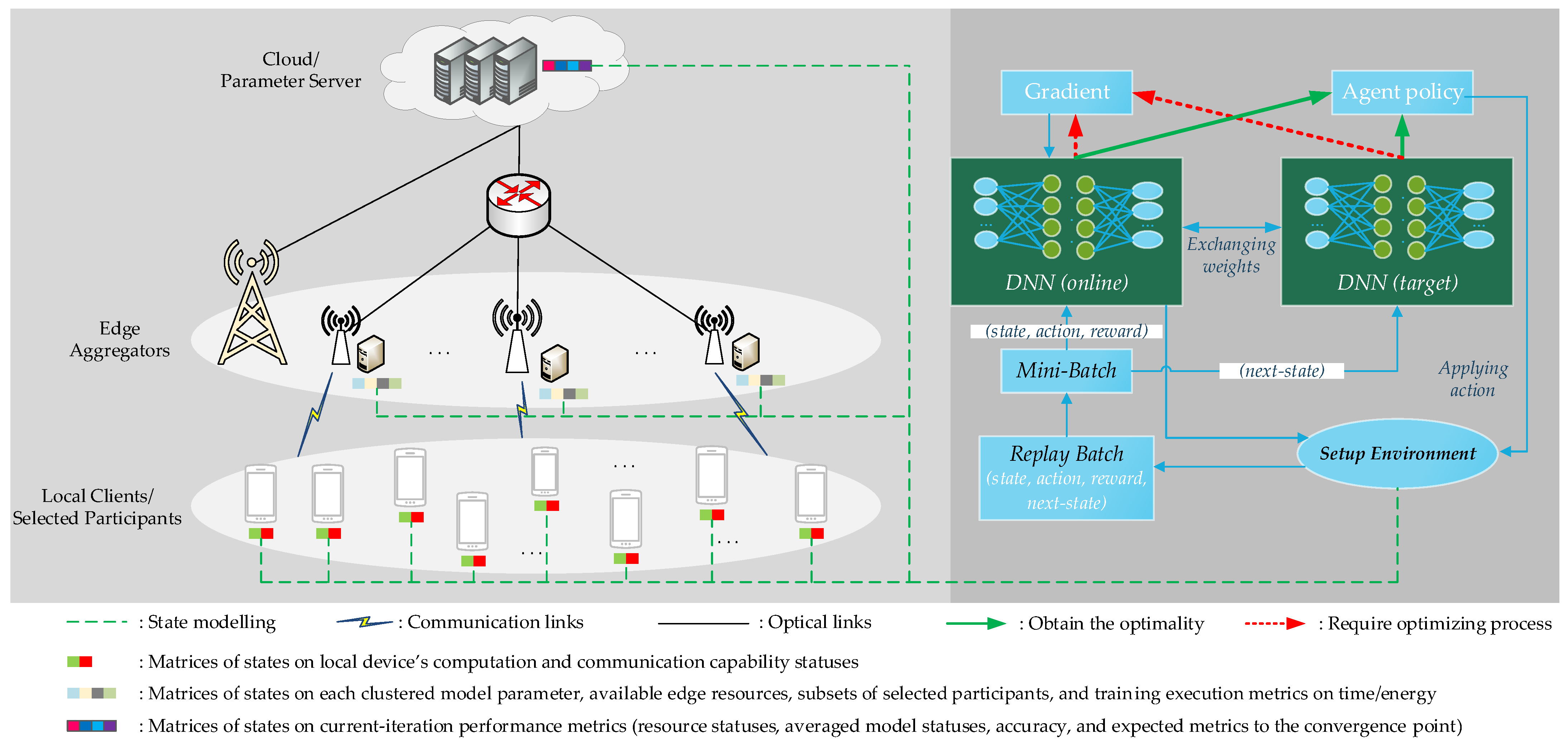 Applsci 13 03083 g005 Applsci 13 03083 g005