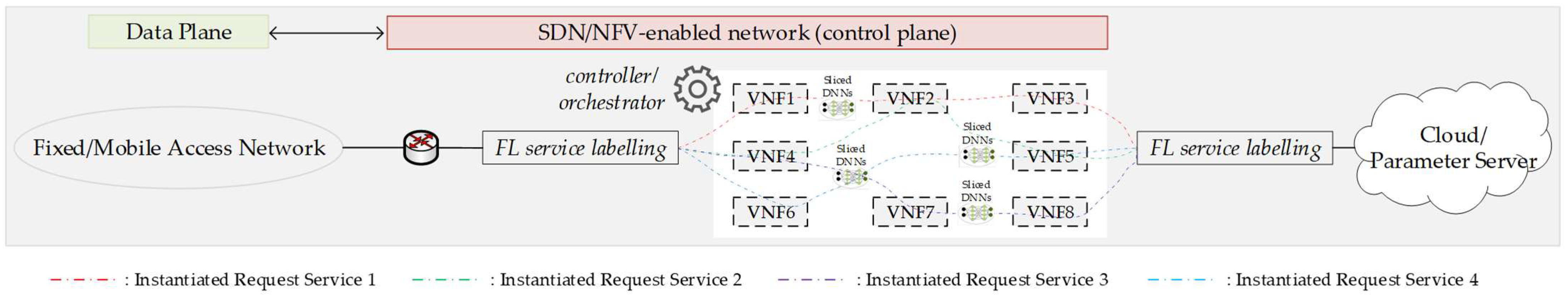 Applsci 13 03083 g006 Applsci 13 03083 g006