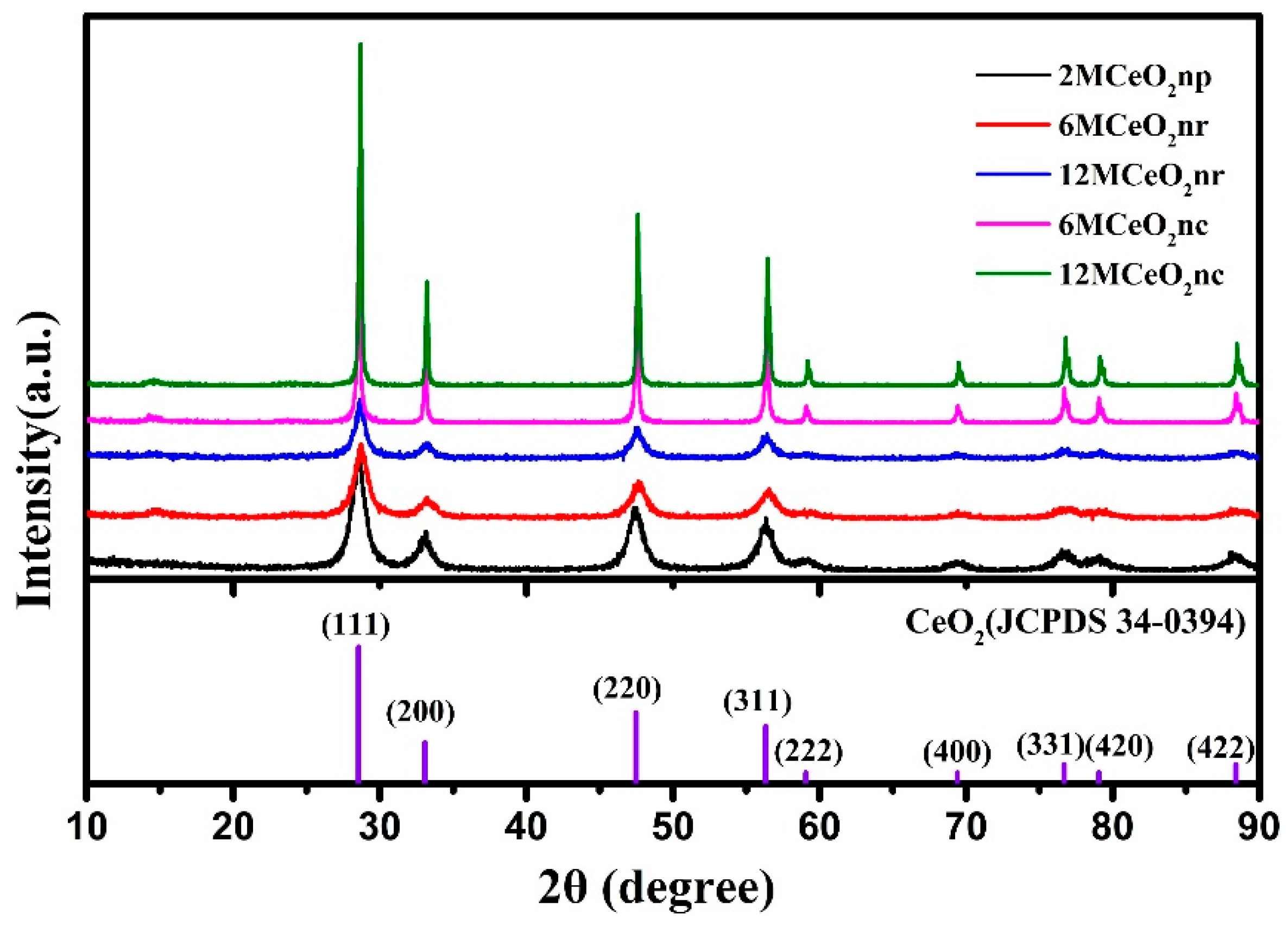 Applsci 13 03093 g001 Applsci 13 03093 g001
