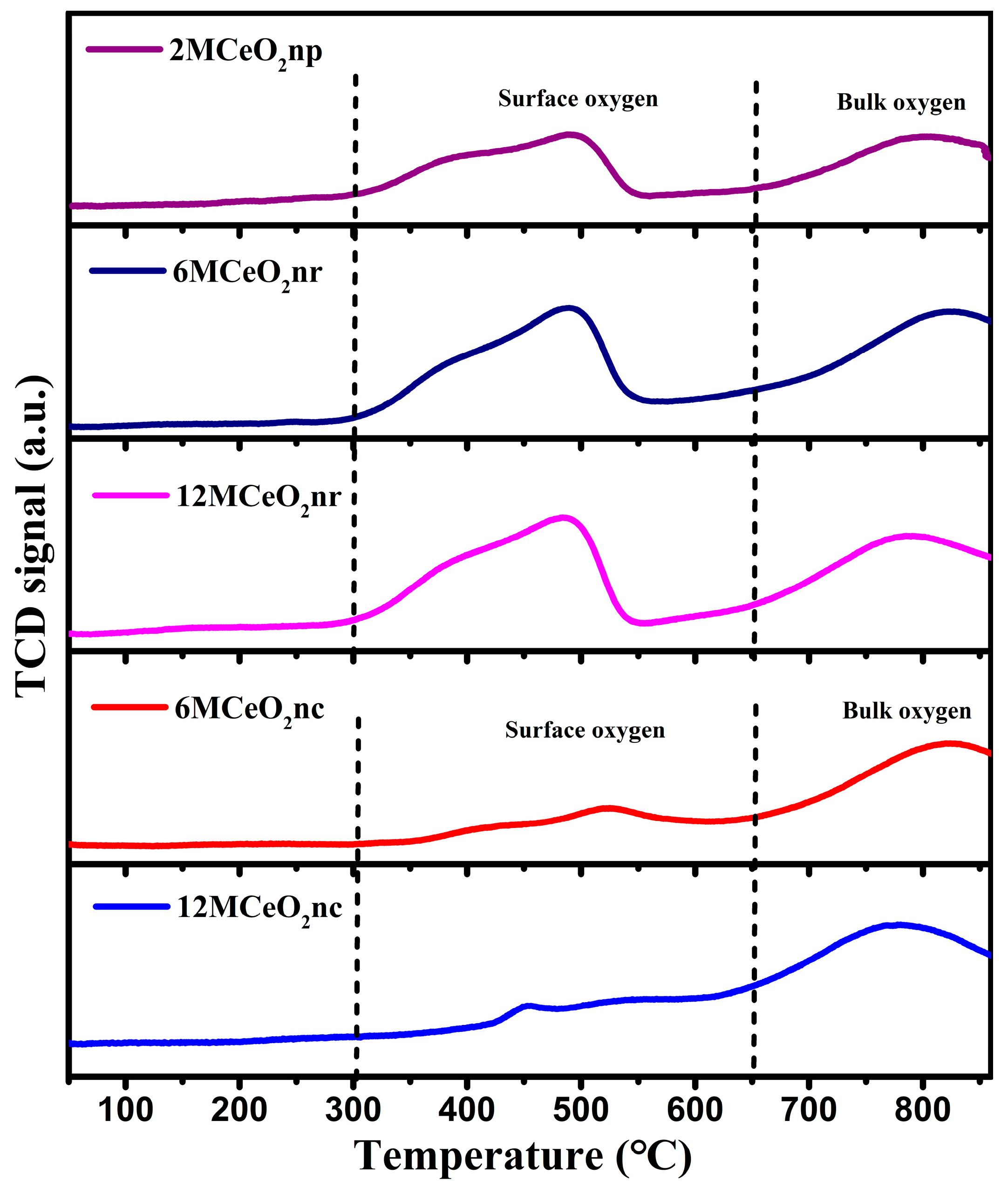 Applsci 13 03093 g003 Applsci 13 03093 g003