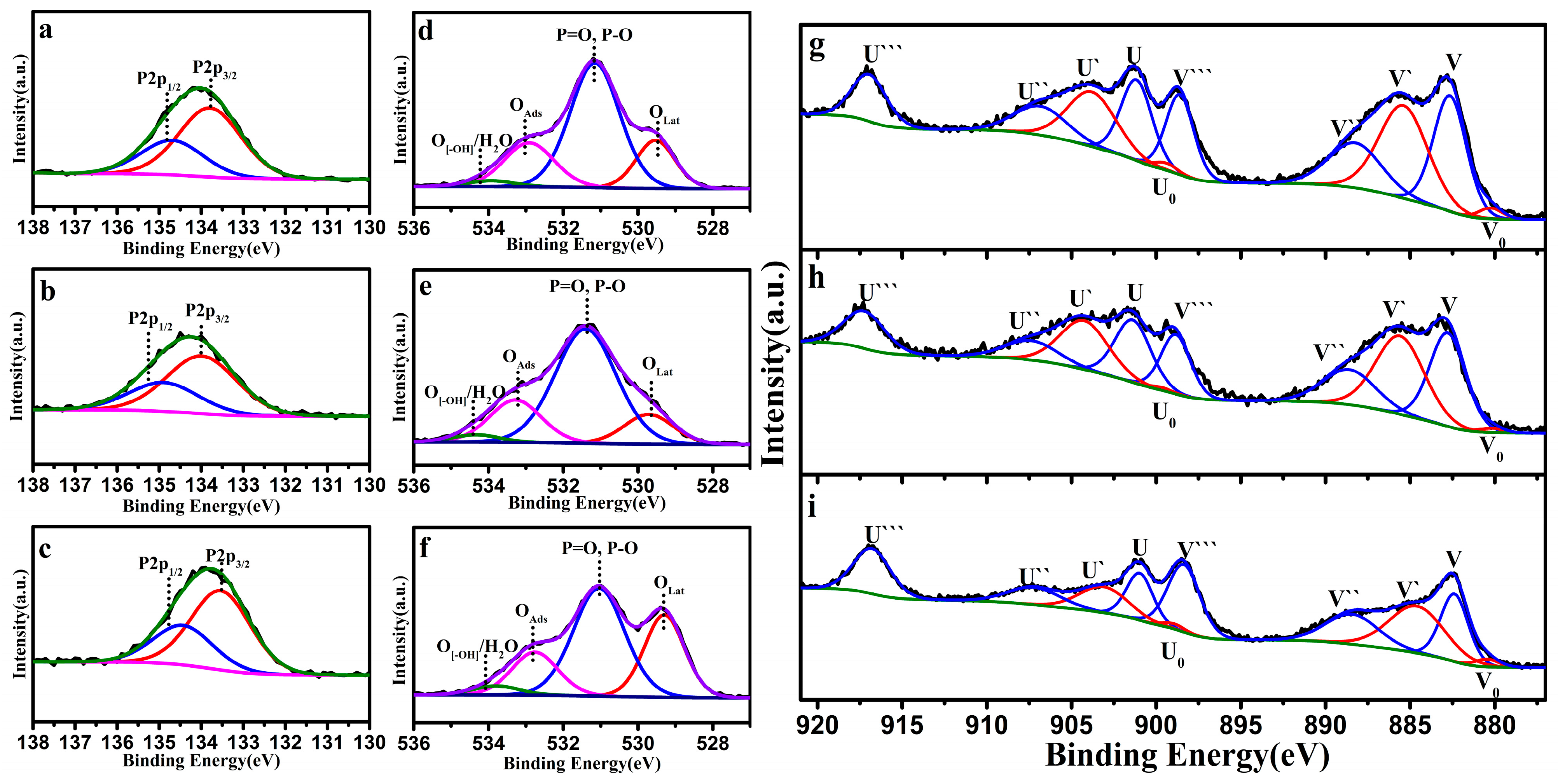 Applsci 13 03093 g008 Applsci 13 03093 g008