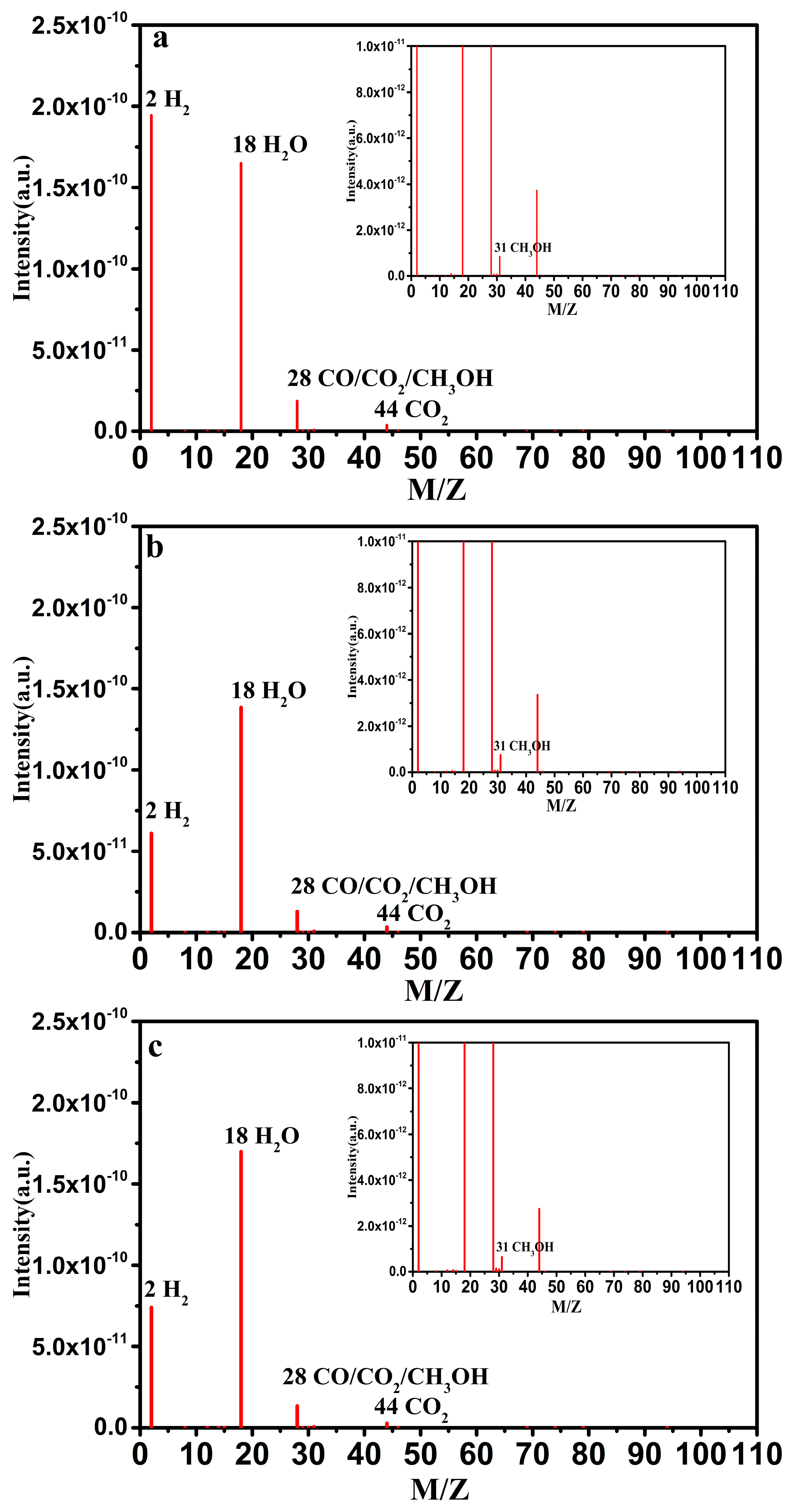 Applsci 13 03093 g009 Applsci 13 03093 g009