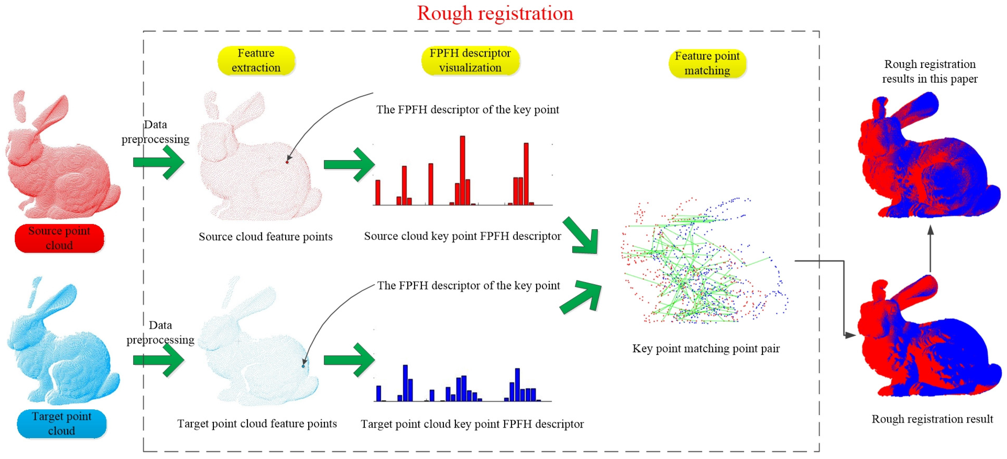 Applsci 13 03096 g001 Applsci 13 03096 g001