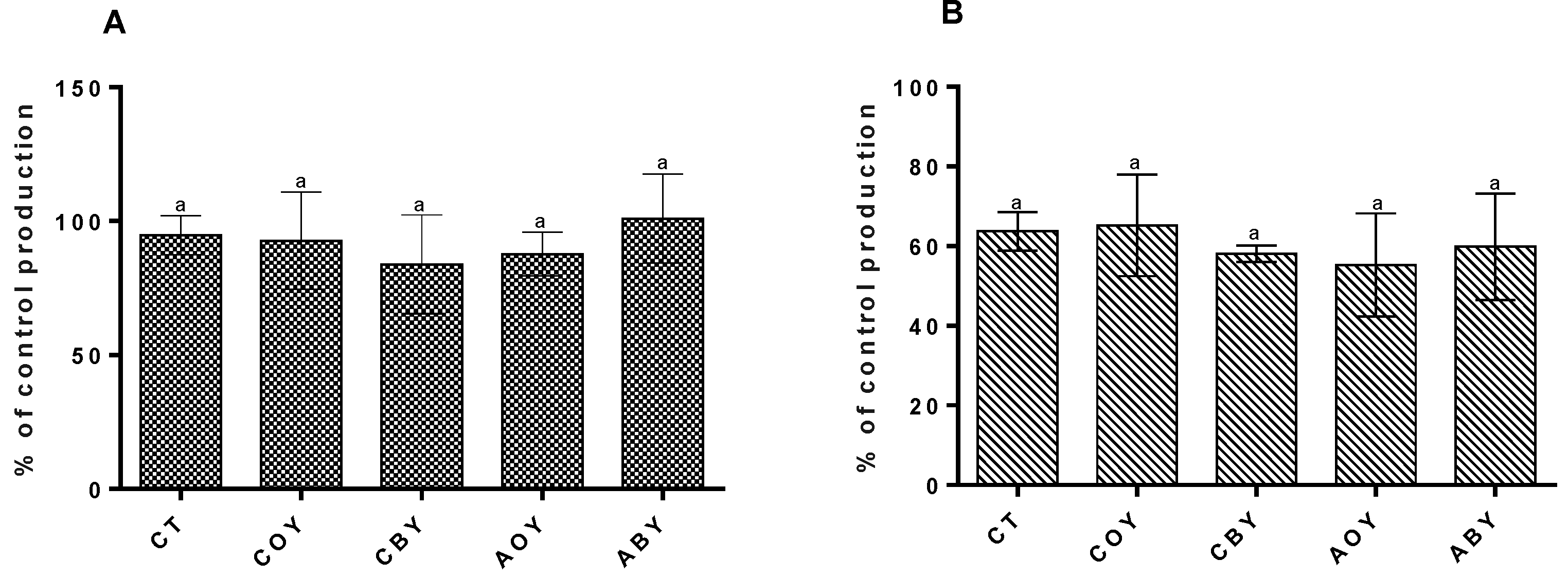 Applsci 13 03101 g003