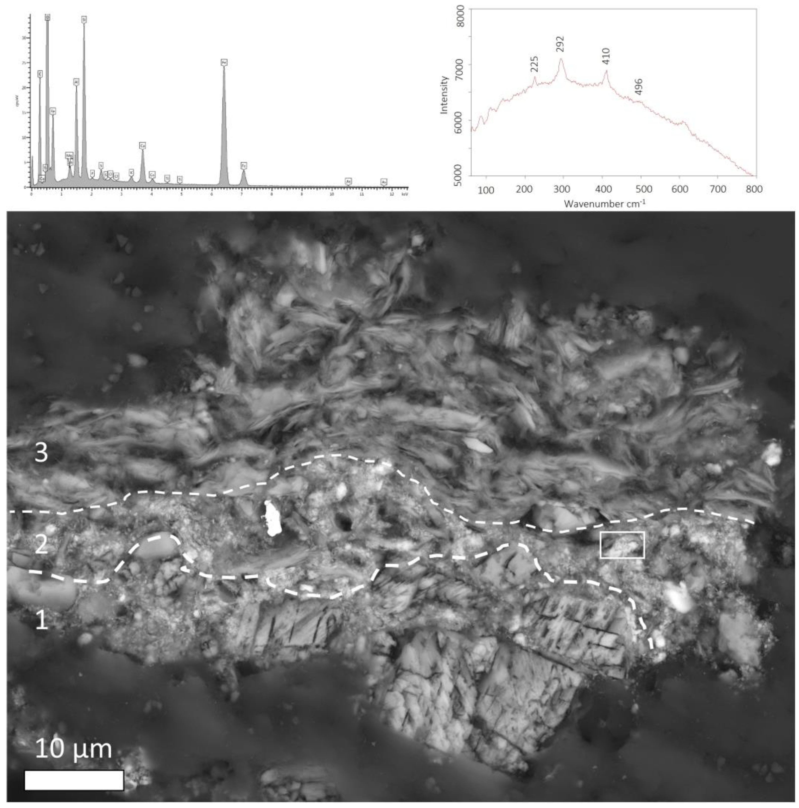 Applsci 13 03102 g009