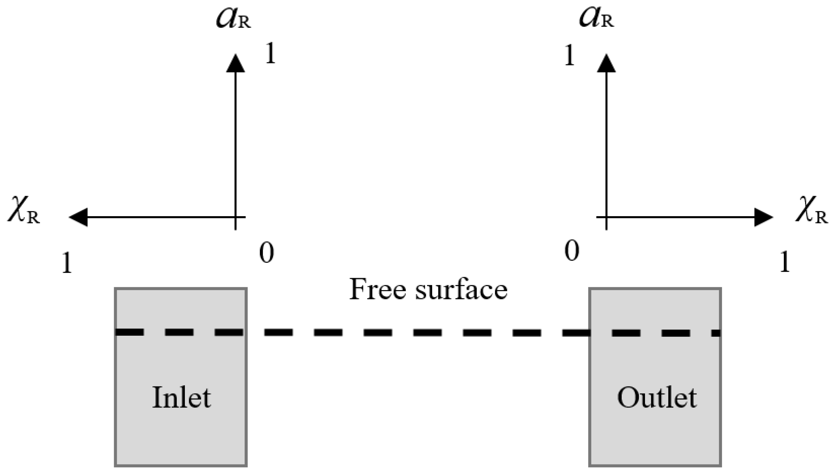 Applsci 13 03103 g002